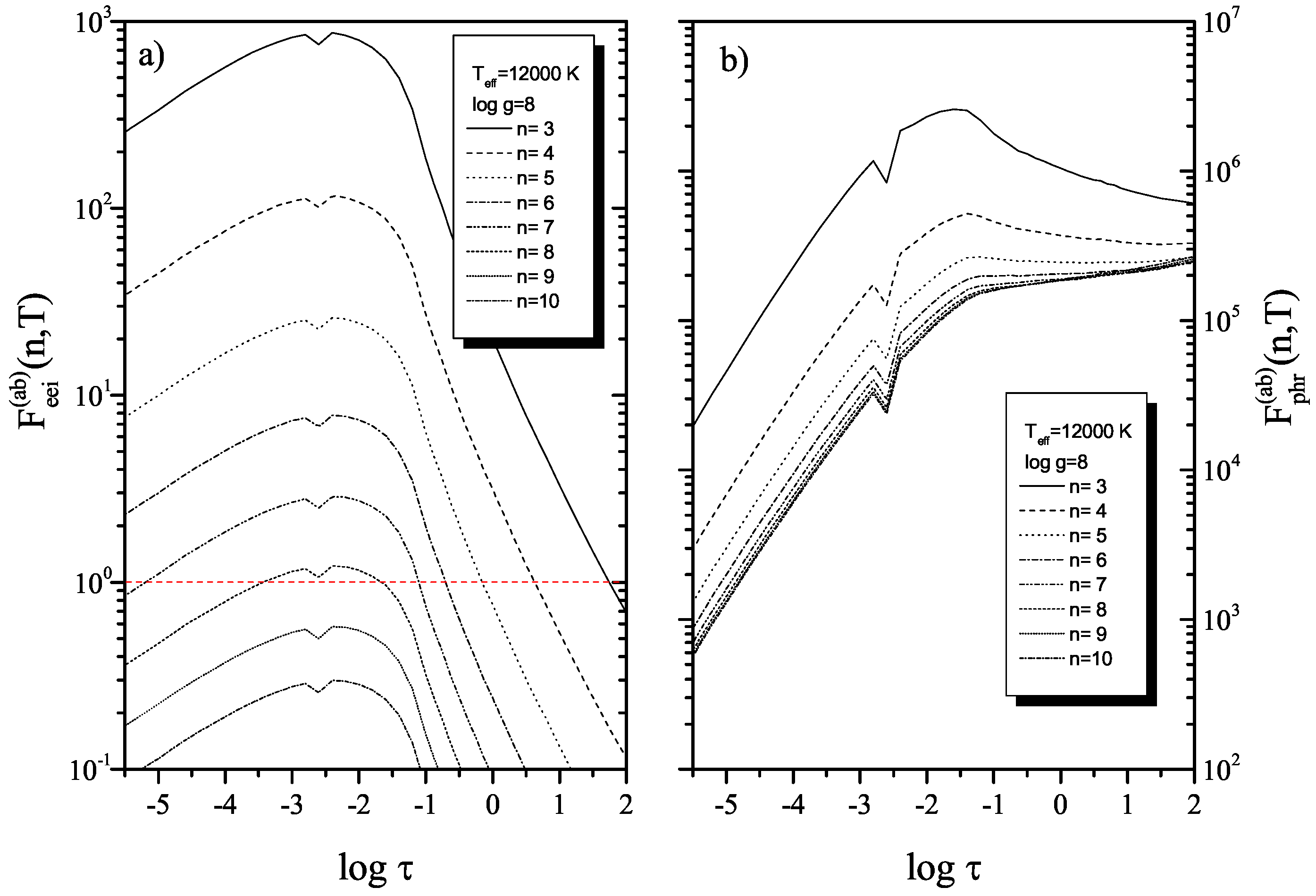 Atoms 06 00001 g007 Atoms 06 00001 g007
