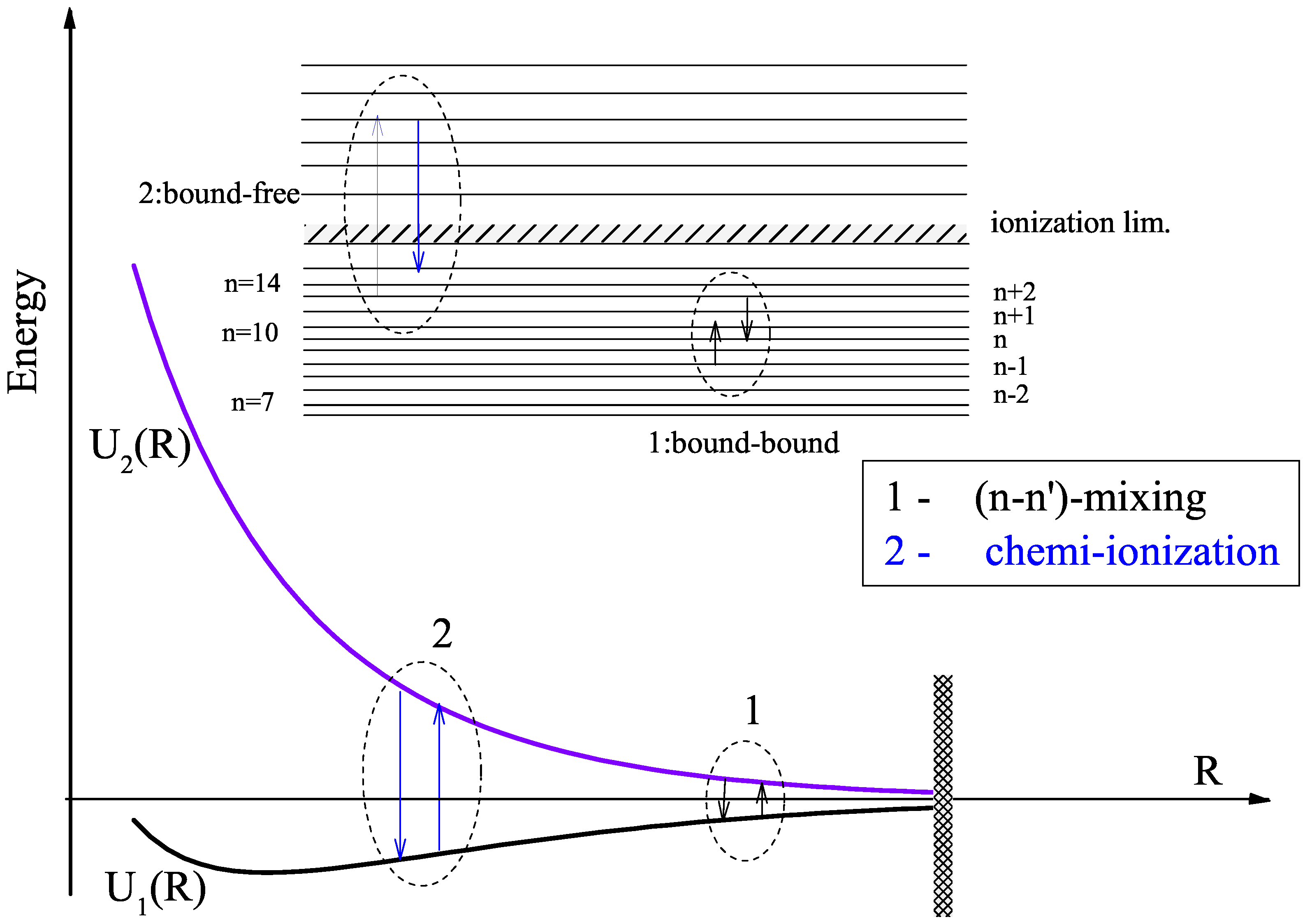 Atoms 06 00001 g008 Atoms 06 00001 g008