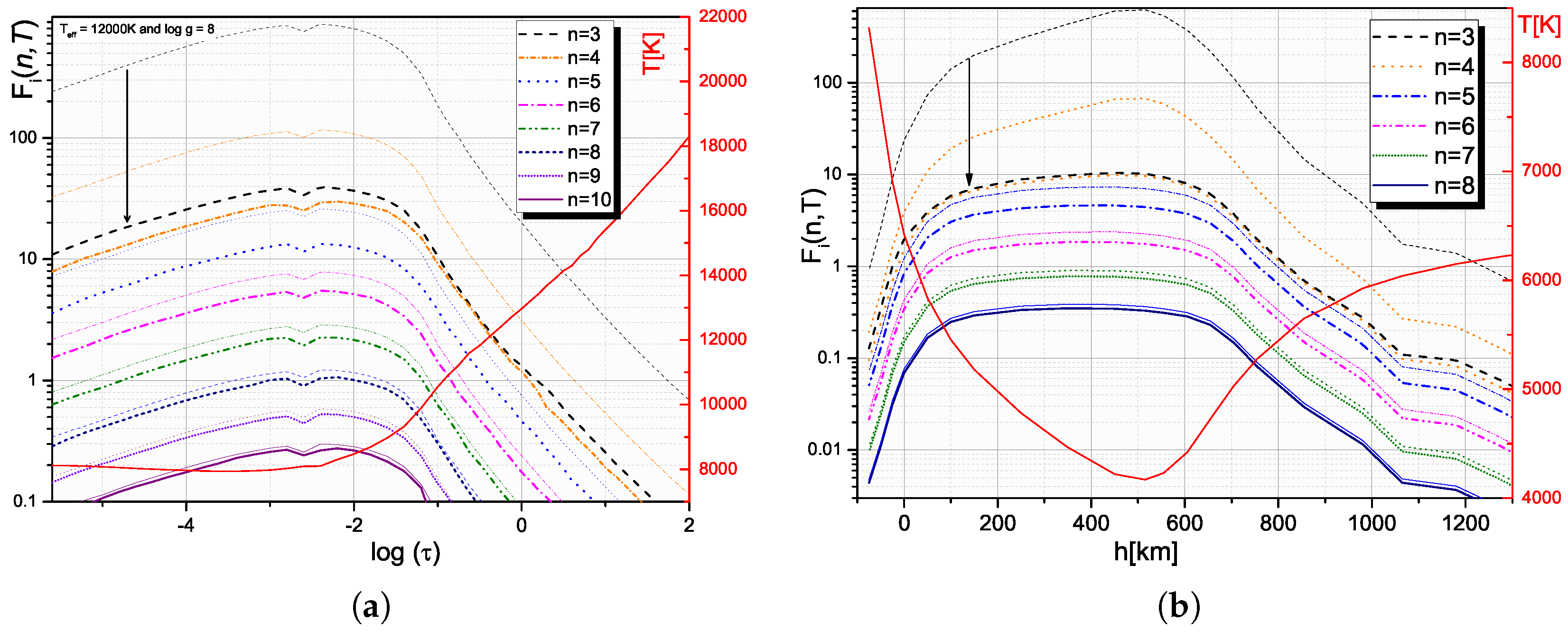 Atoms 06 00001 g010 Atoms 06 00001 g010