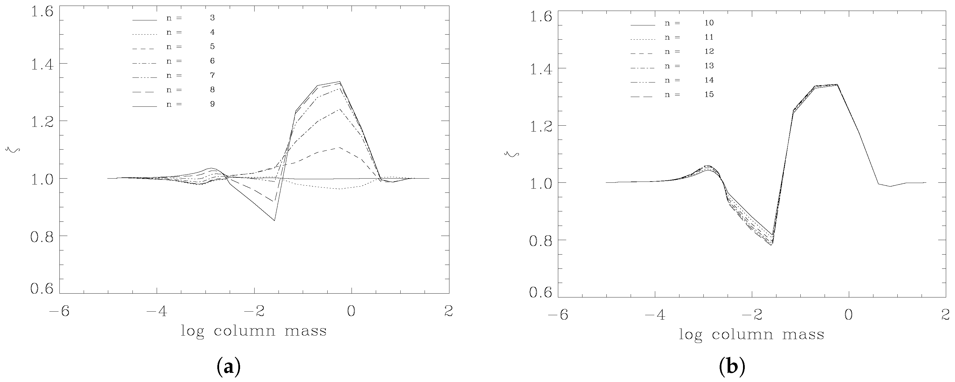 Atoms 06 00001 g011 Atoms 06 00001 g011