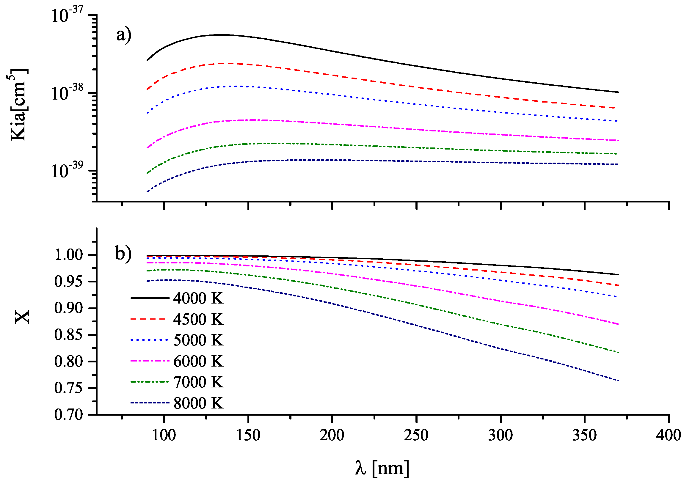 Atoms 06 00001 g015 Atoms 06 00001 g015