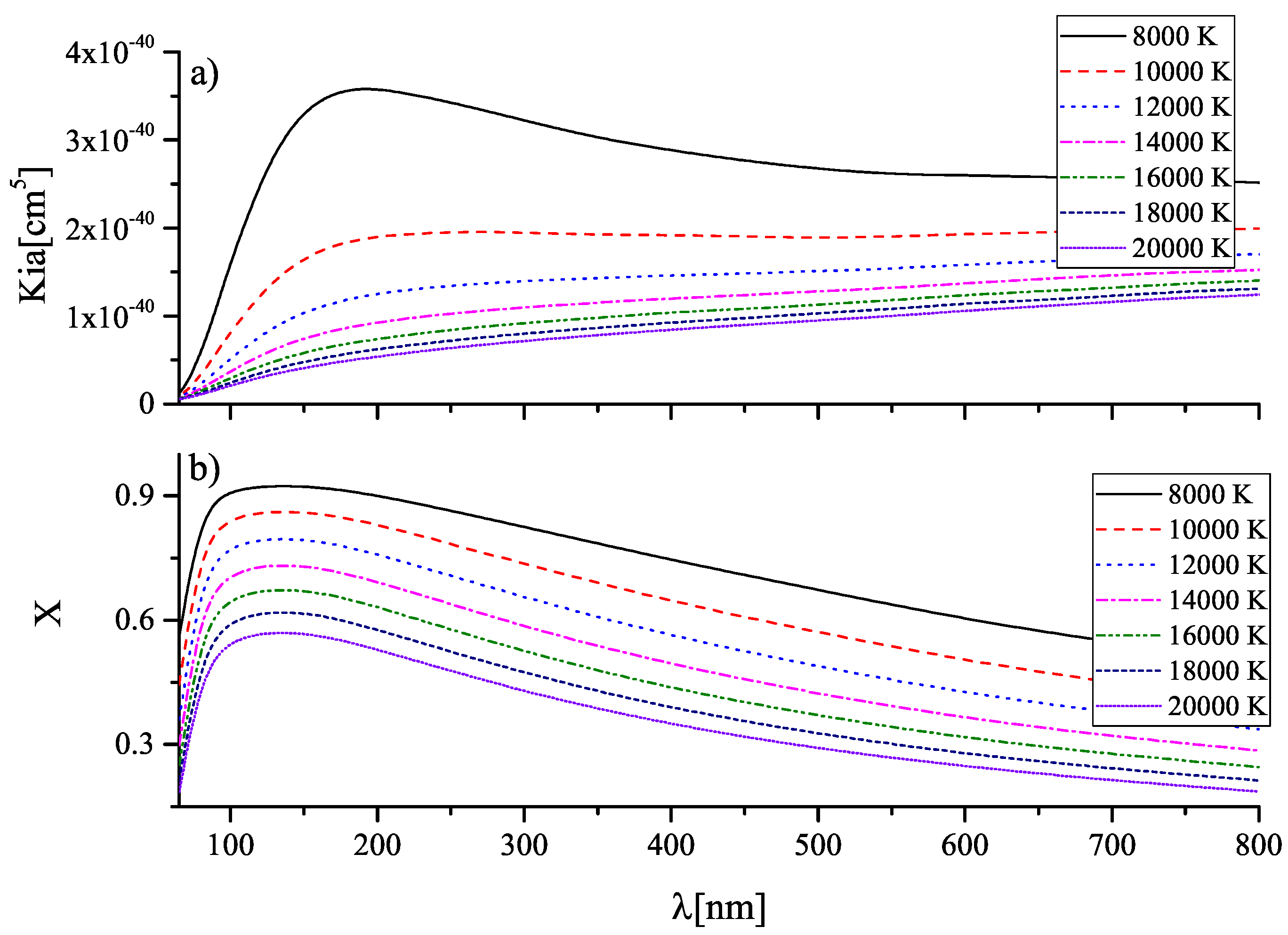 Atoms 06 00001 g017 Atoms 06 00001 g017