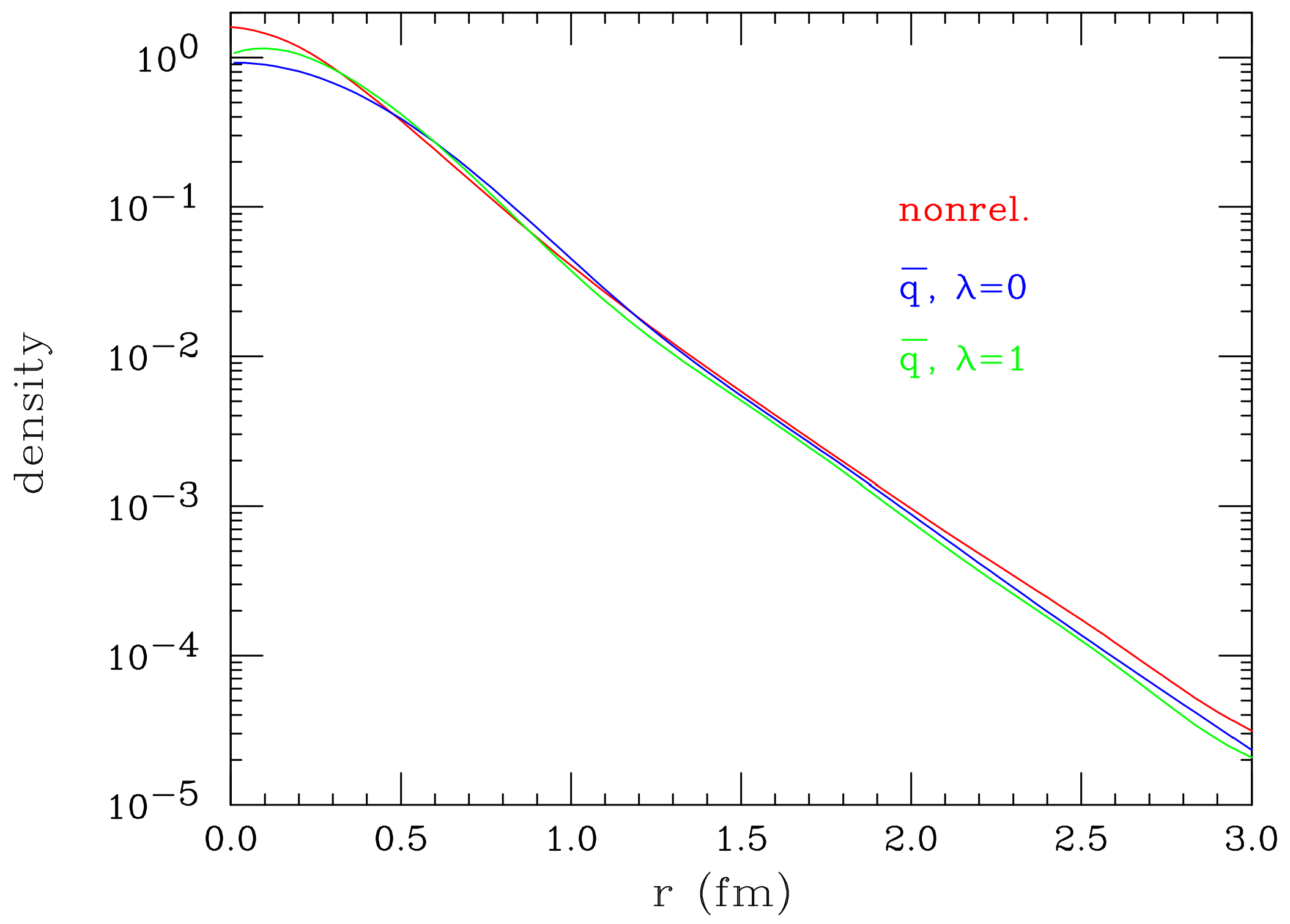 Atoms 06 00002 g001 Atoms 06 00002 g001
