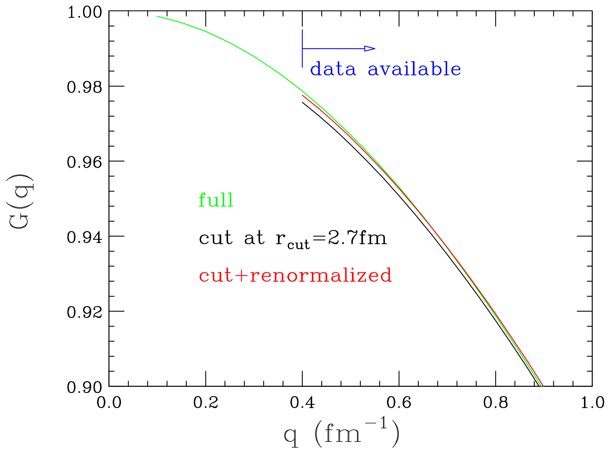 Atoms 06 00002 g003 Atoms 06 00002 g003