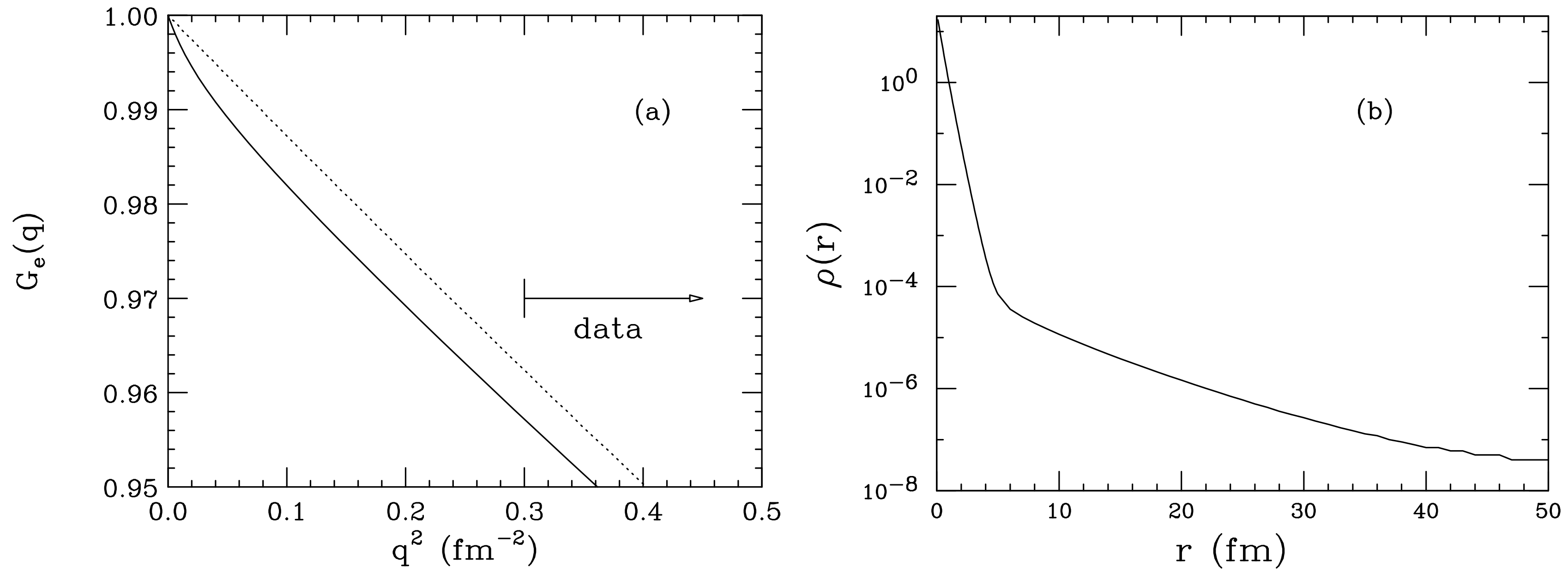 Atoms 06 00002 g005 Atoms 06 00002 g005