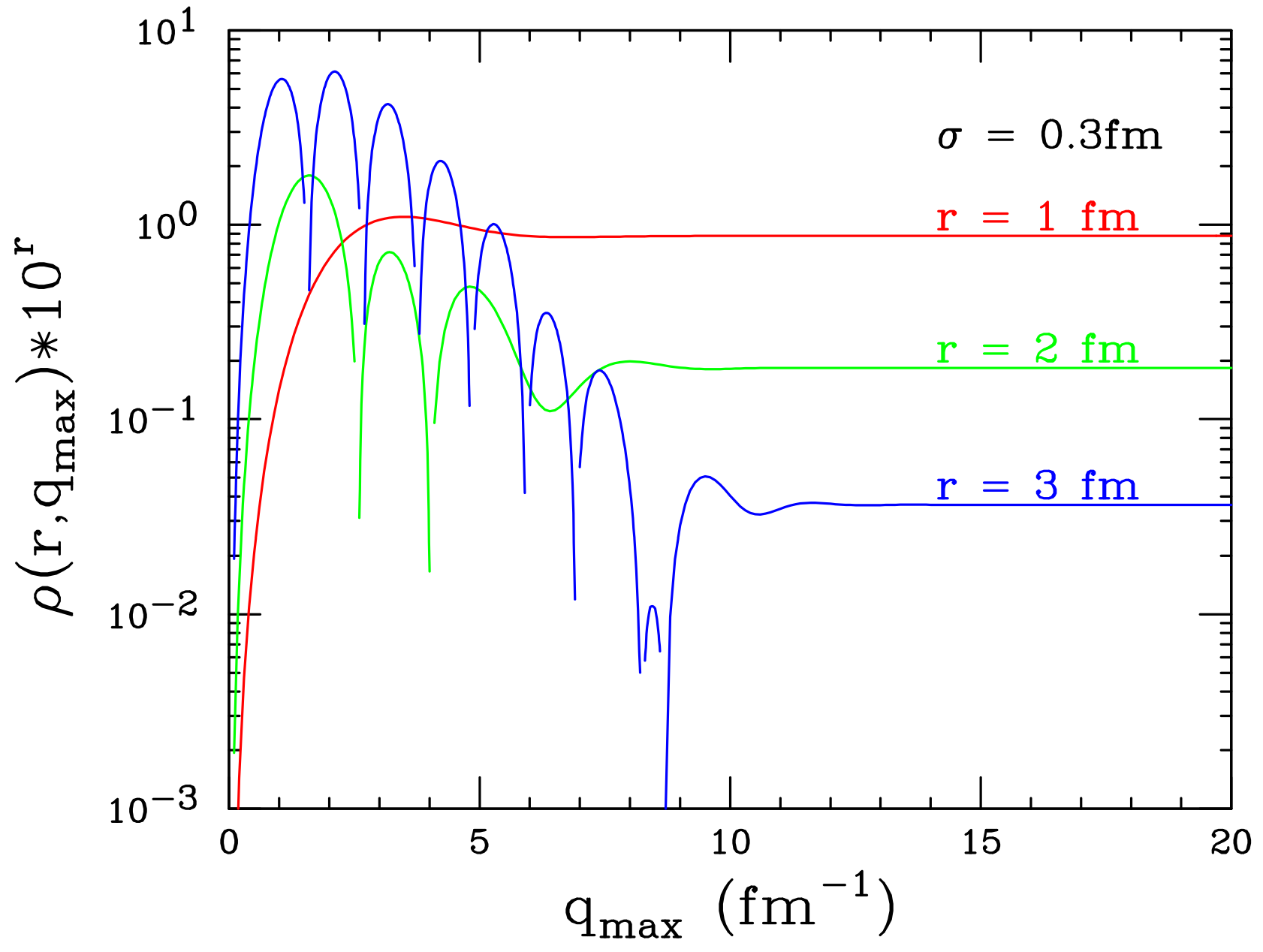 Atoms 06 00002 g009 Atoms 06 00002 g009