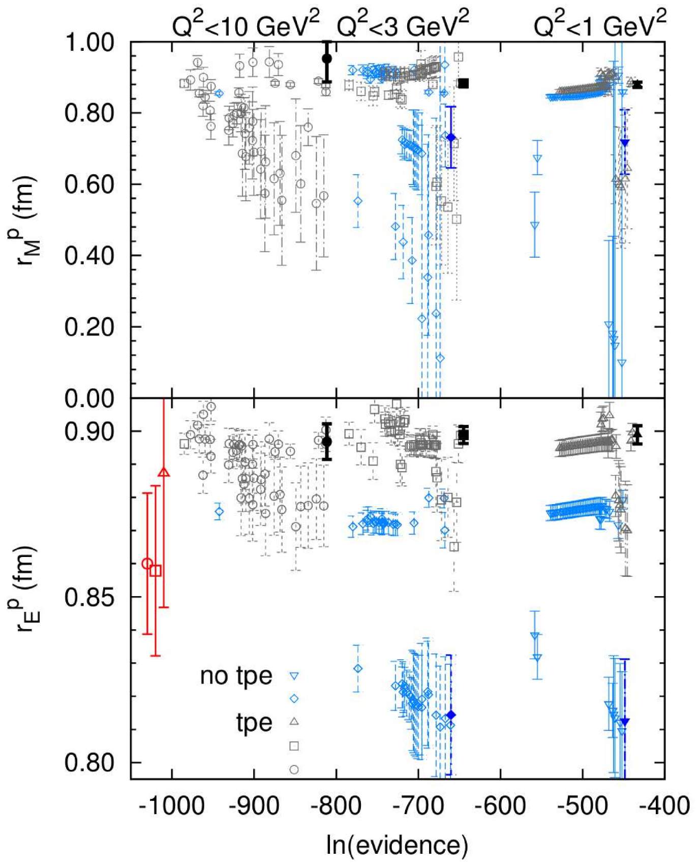 Atoms 06 00002 g011 Atoms 06 00002 g011