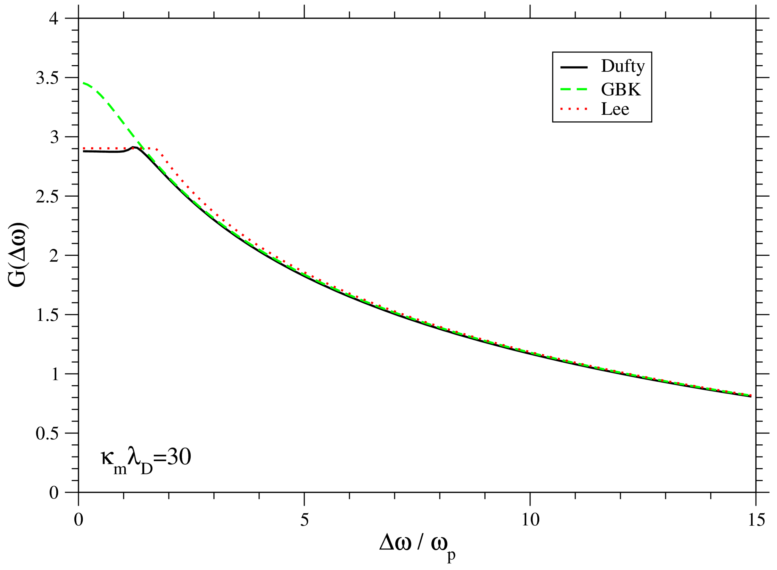 Atoms 06 00011 g001
