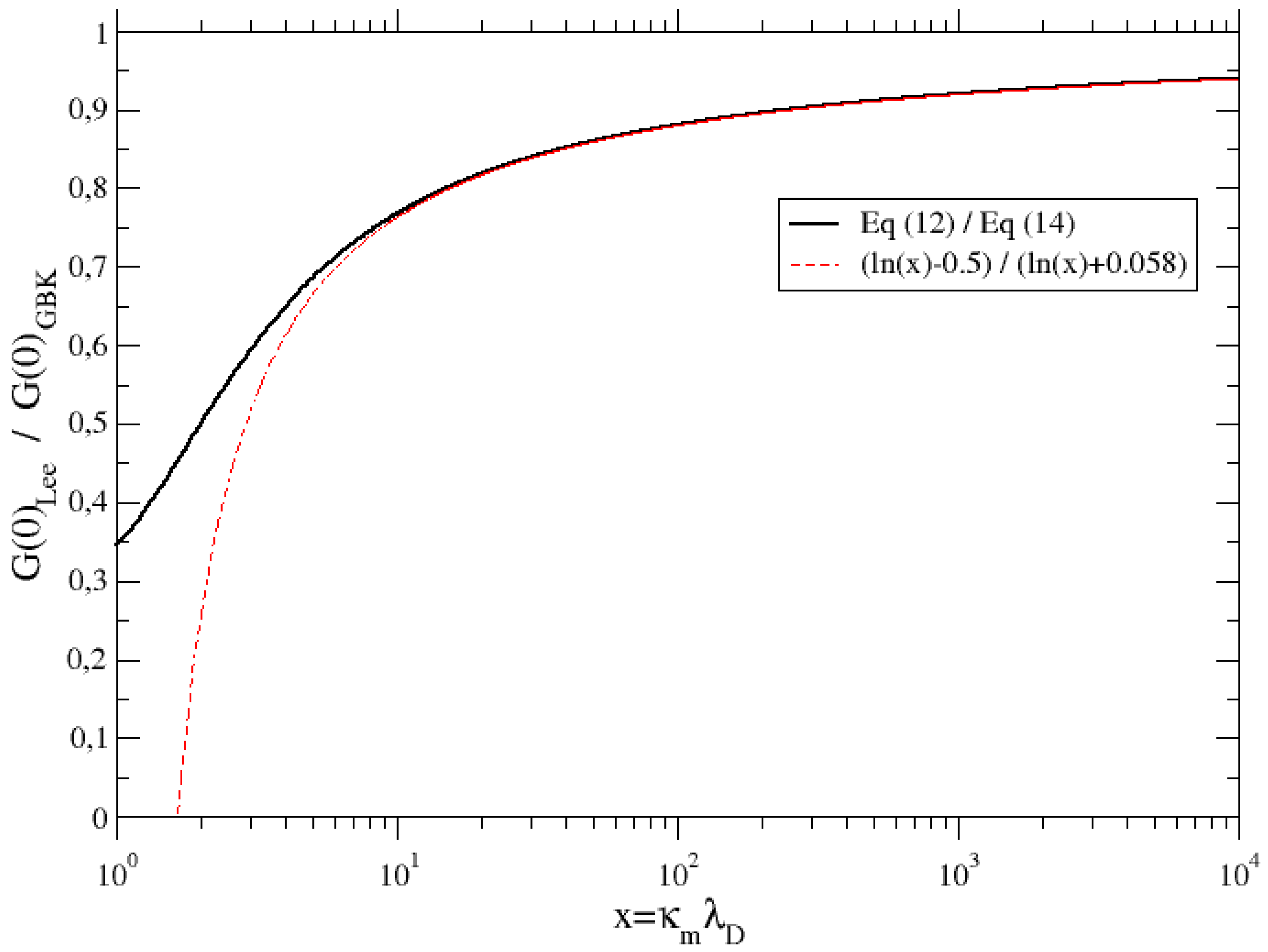 Atoms 06 00011 g002