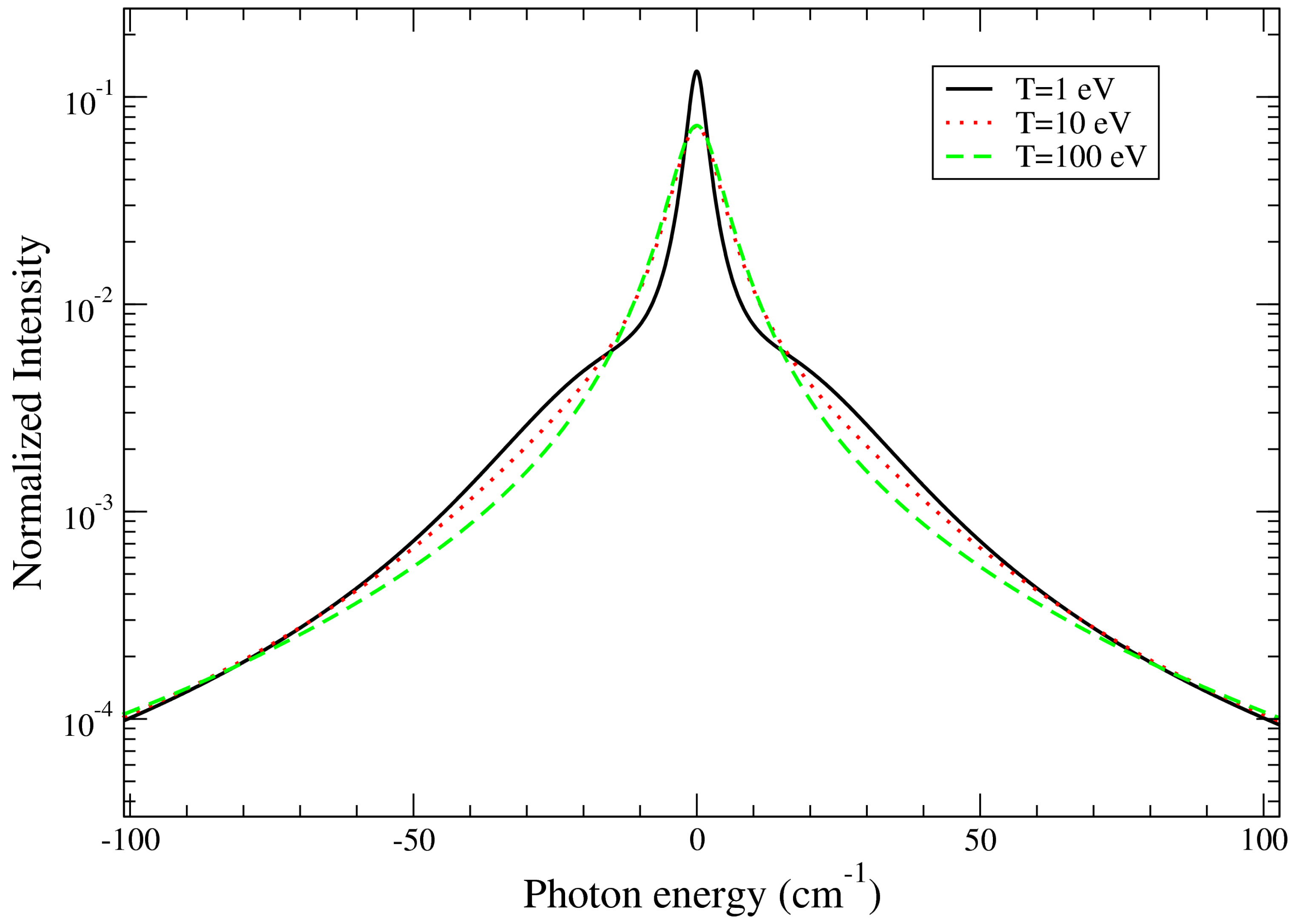 Atoms 06 00011 g008