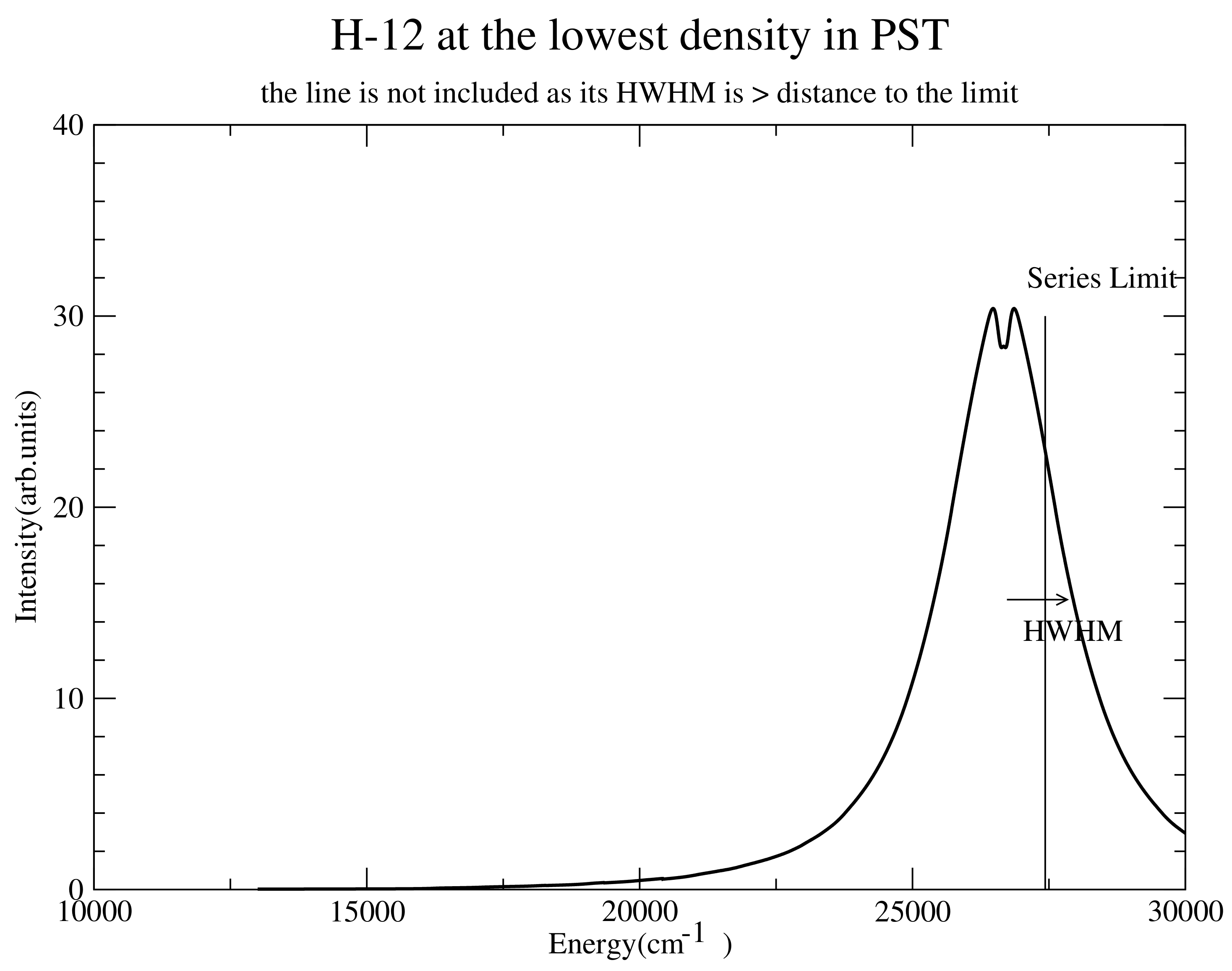 Atoms 06 00013 g001