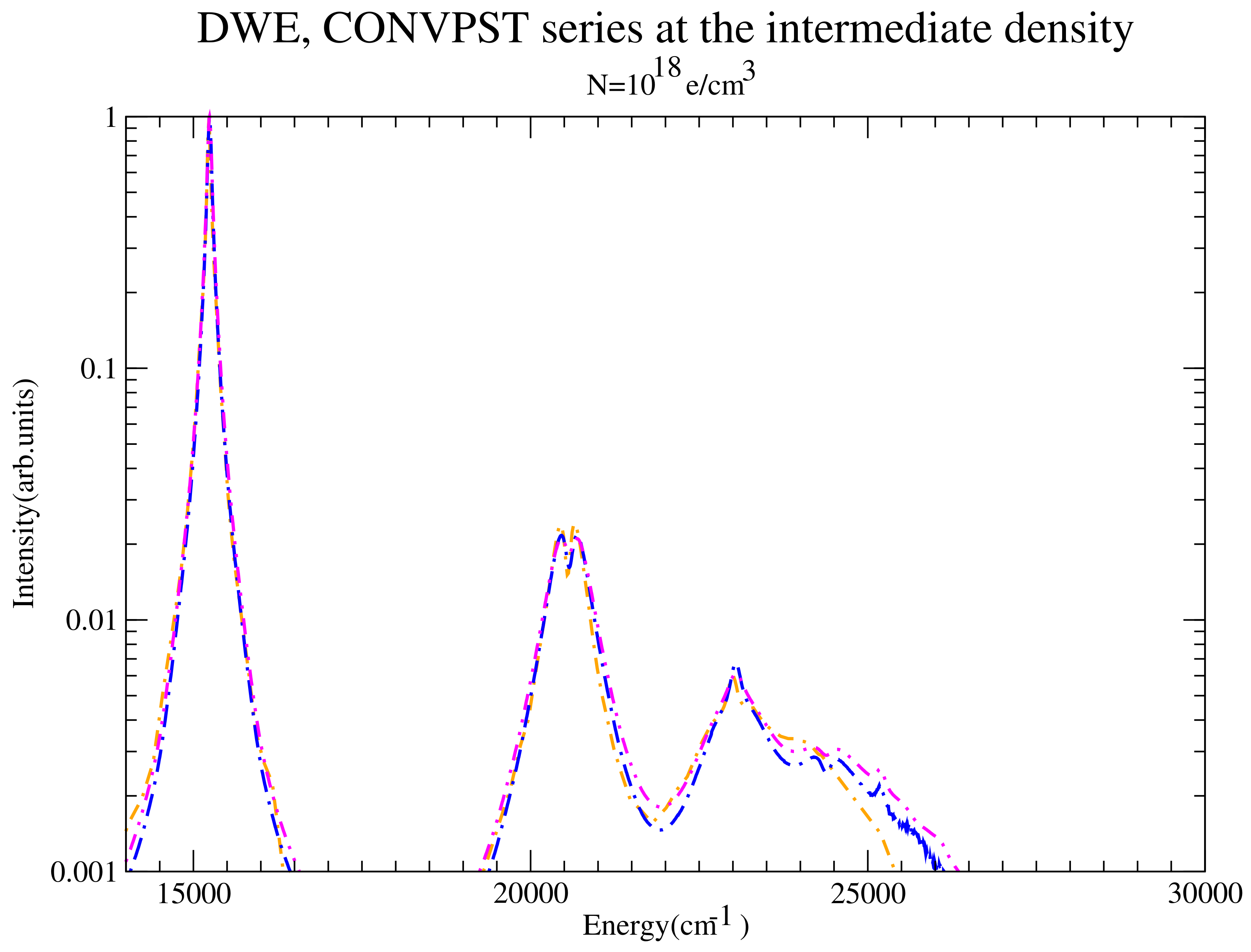 Atoms 06 00013 g003