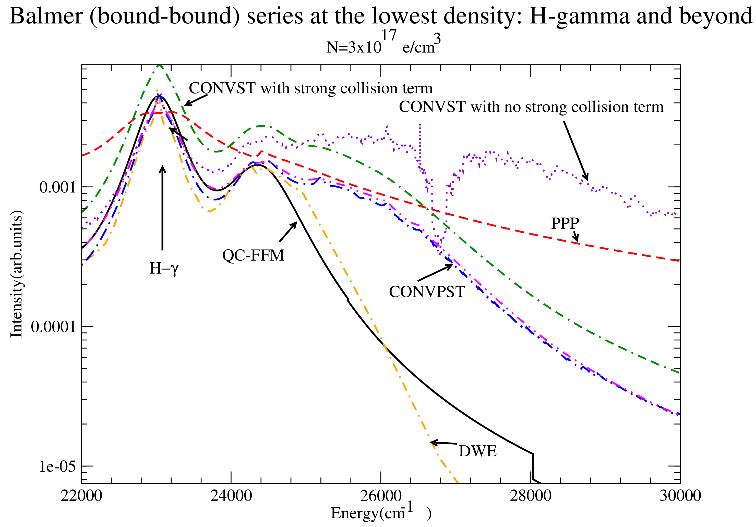Atoms 06 00013 g009
