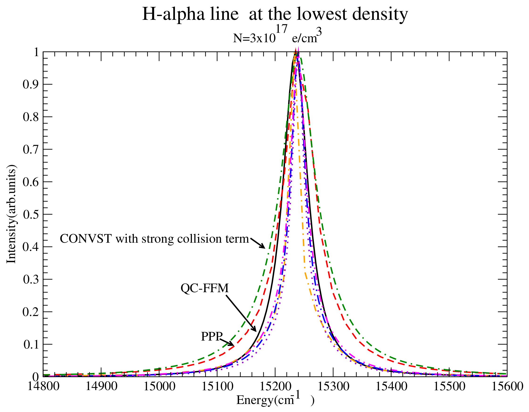 Atoms 06 00013 g010