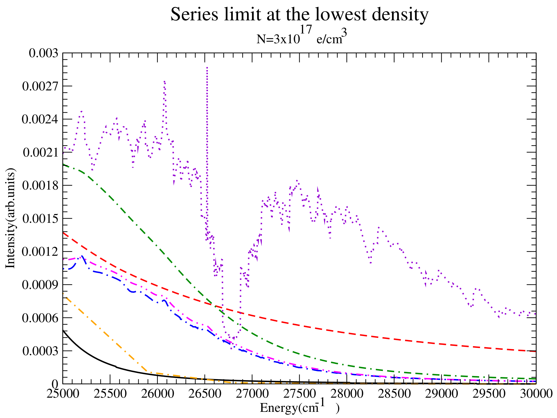 Atoms 06 00013 g012