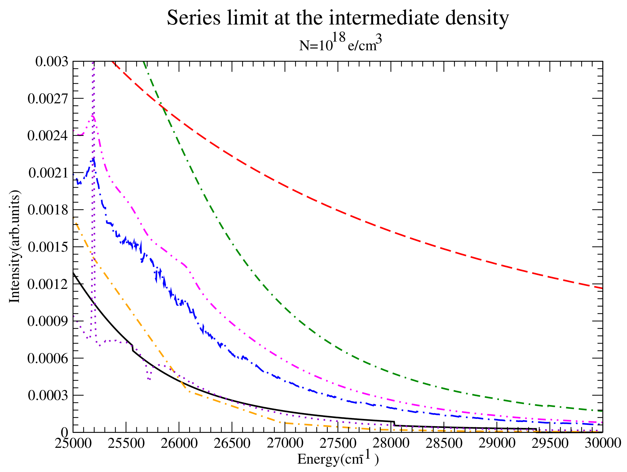 Atoms 06 00013 g017