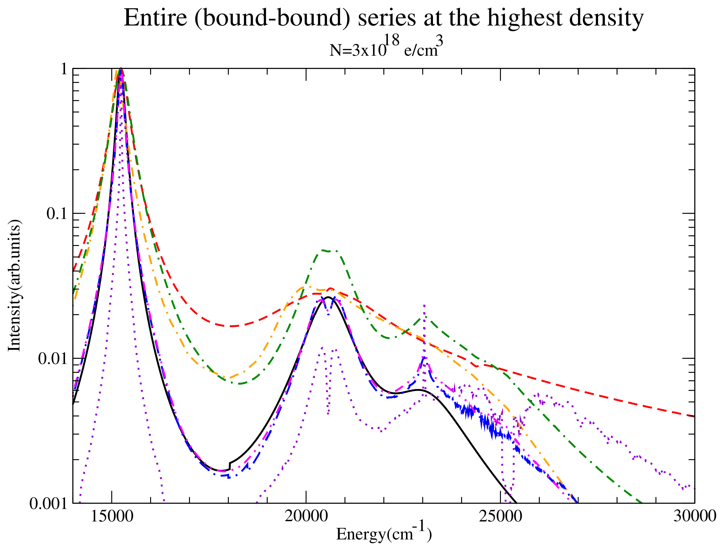 Atoms 06 00013 g018