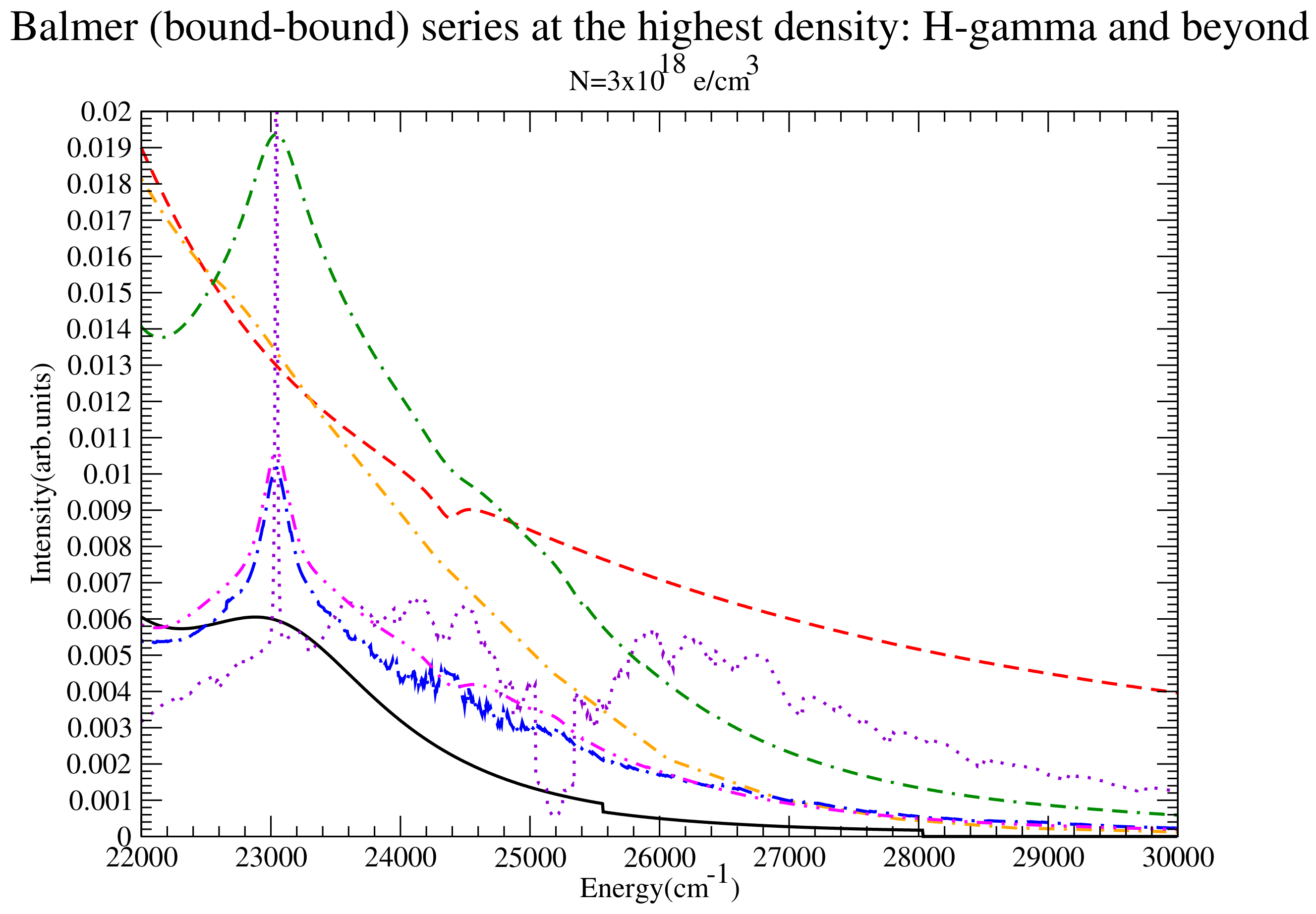 Atoms 06 00013 g019
