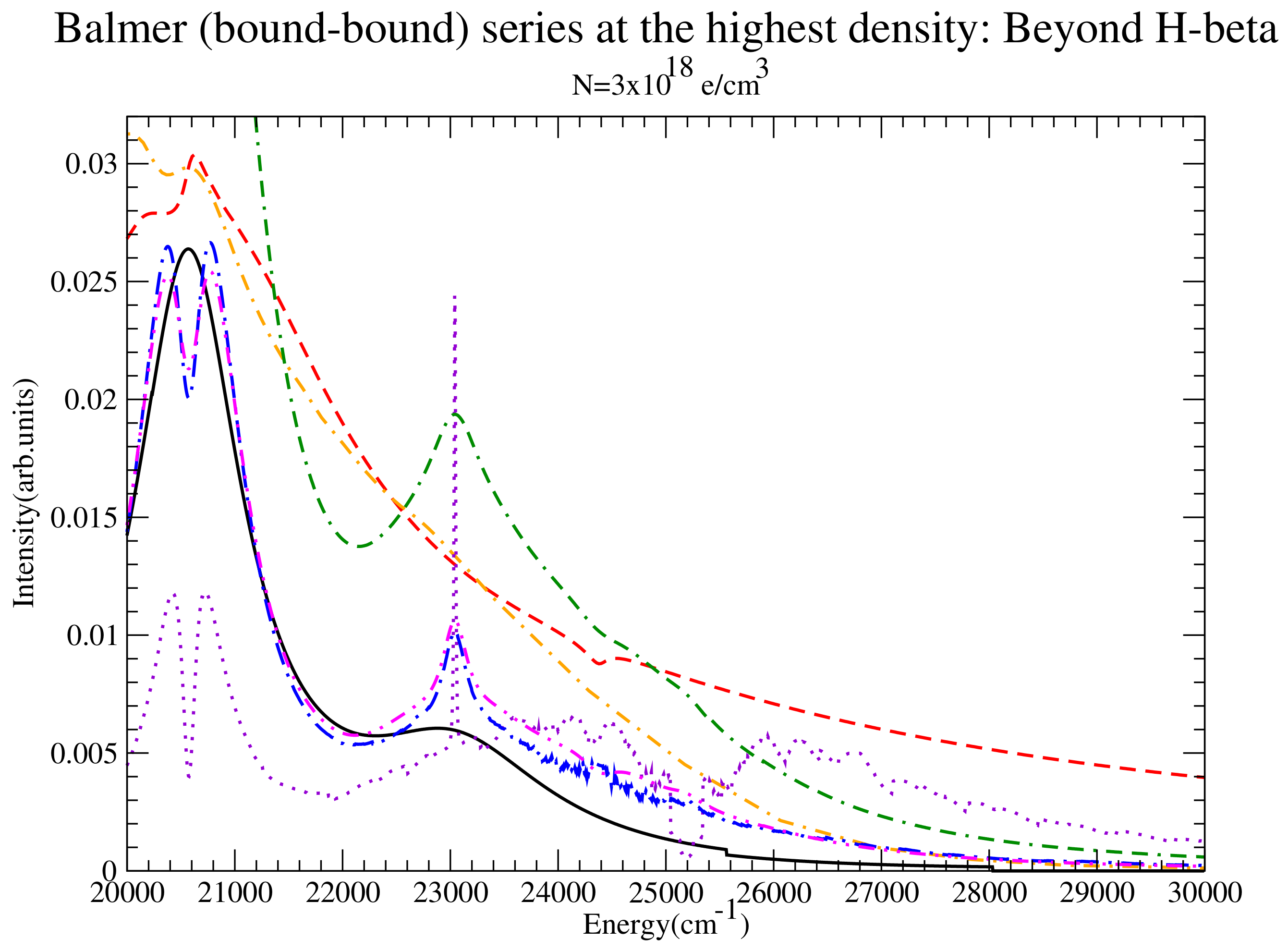 Atoms 06 00013 g021