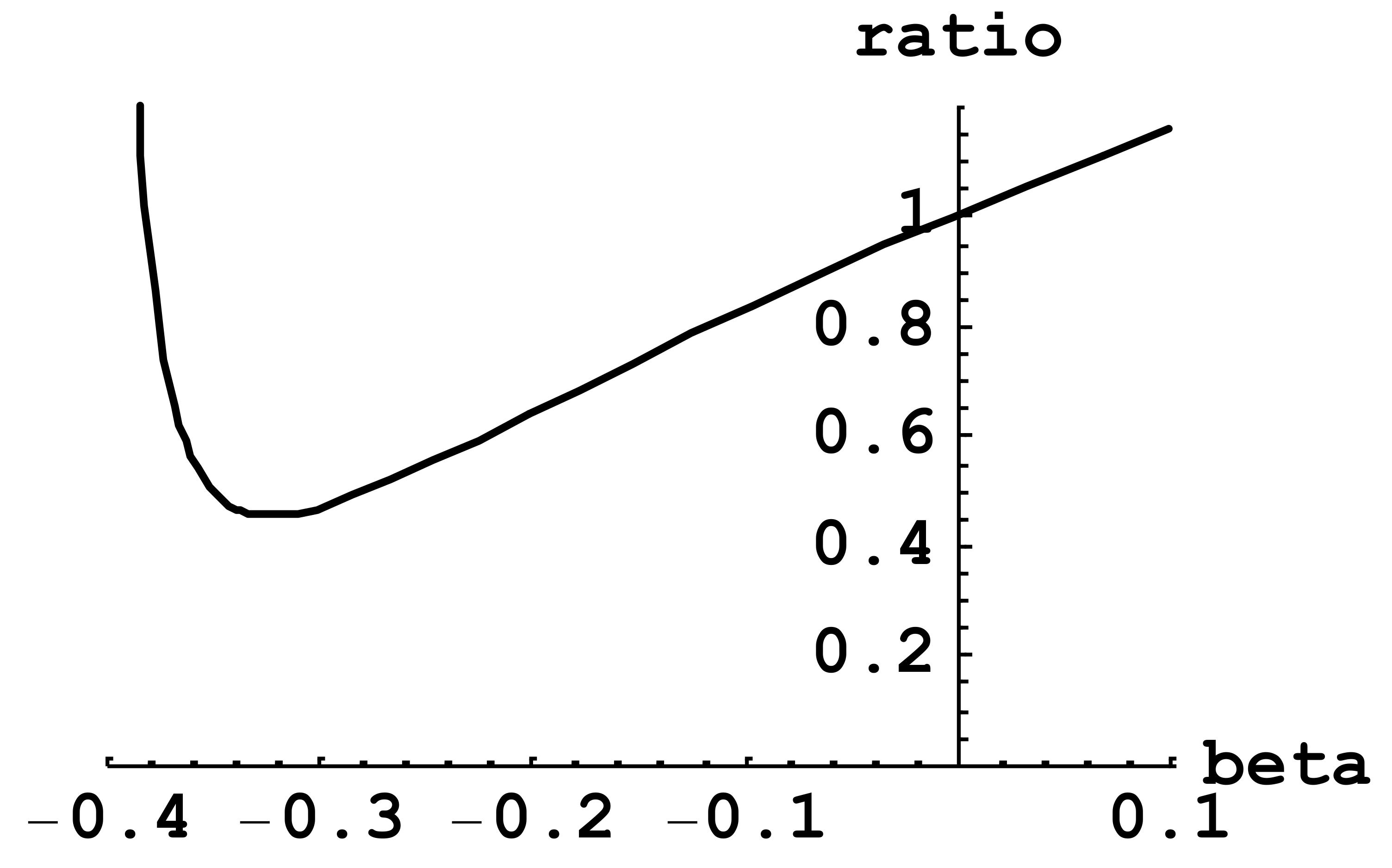 Atoms 06 00014 g002