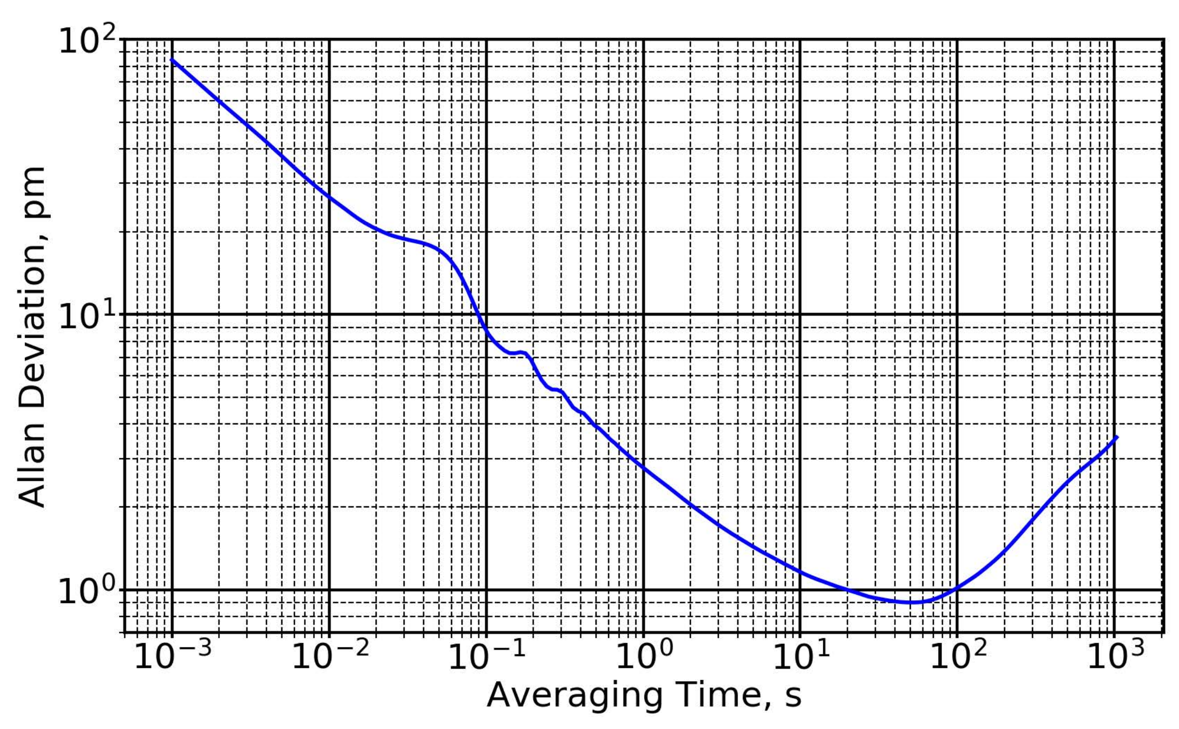 Atoms 06 00017 g003