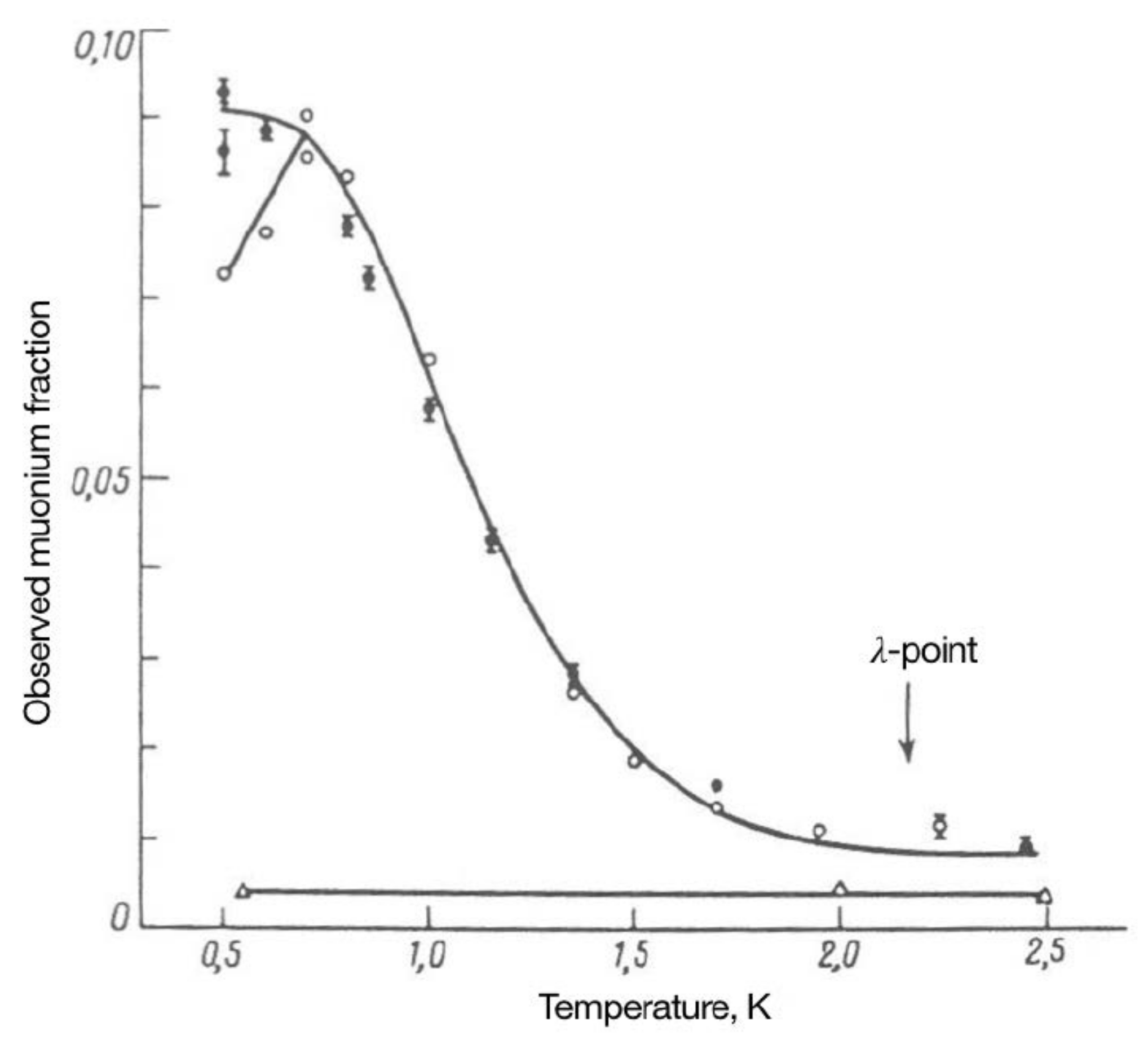 Atoms 06 00017 g006