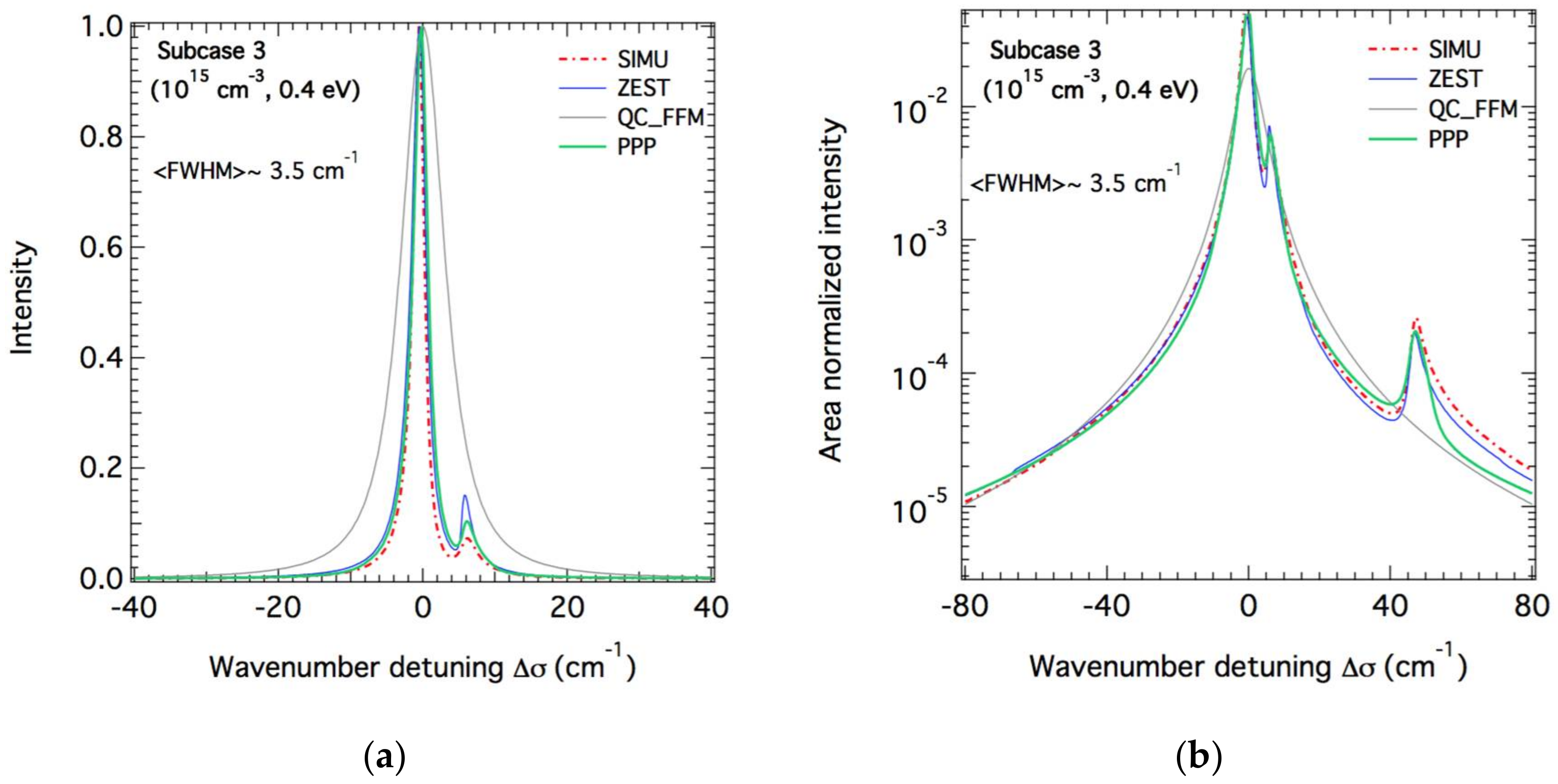 Atoms 06 00019 g003 550