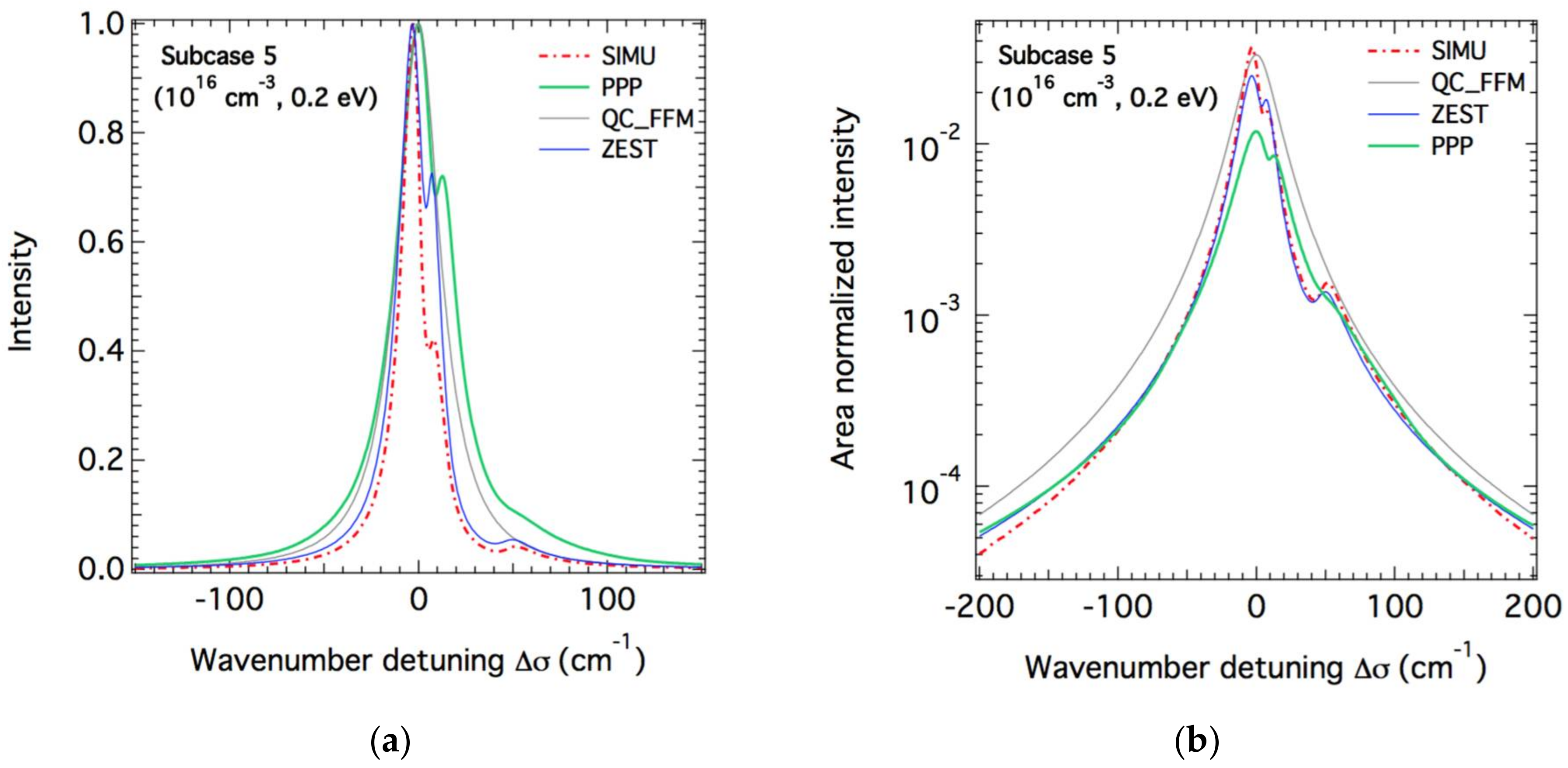 Atoms 06 00019 g005 550