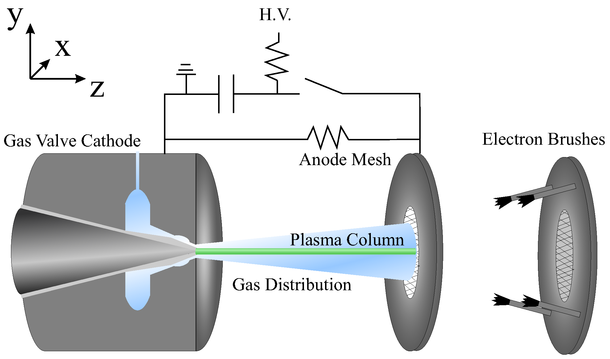 Atoms 06 00023 g001
