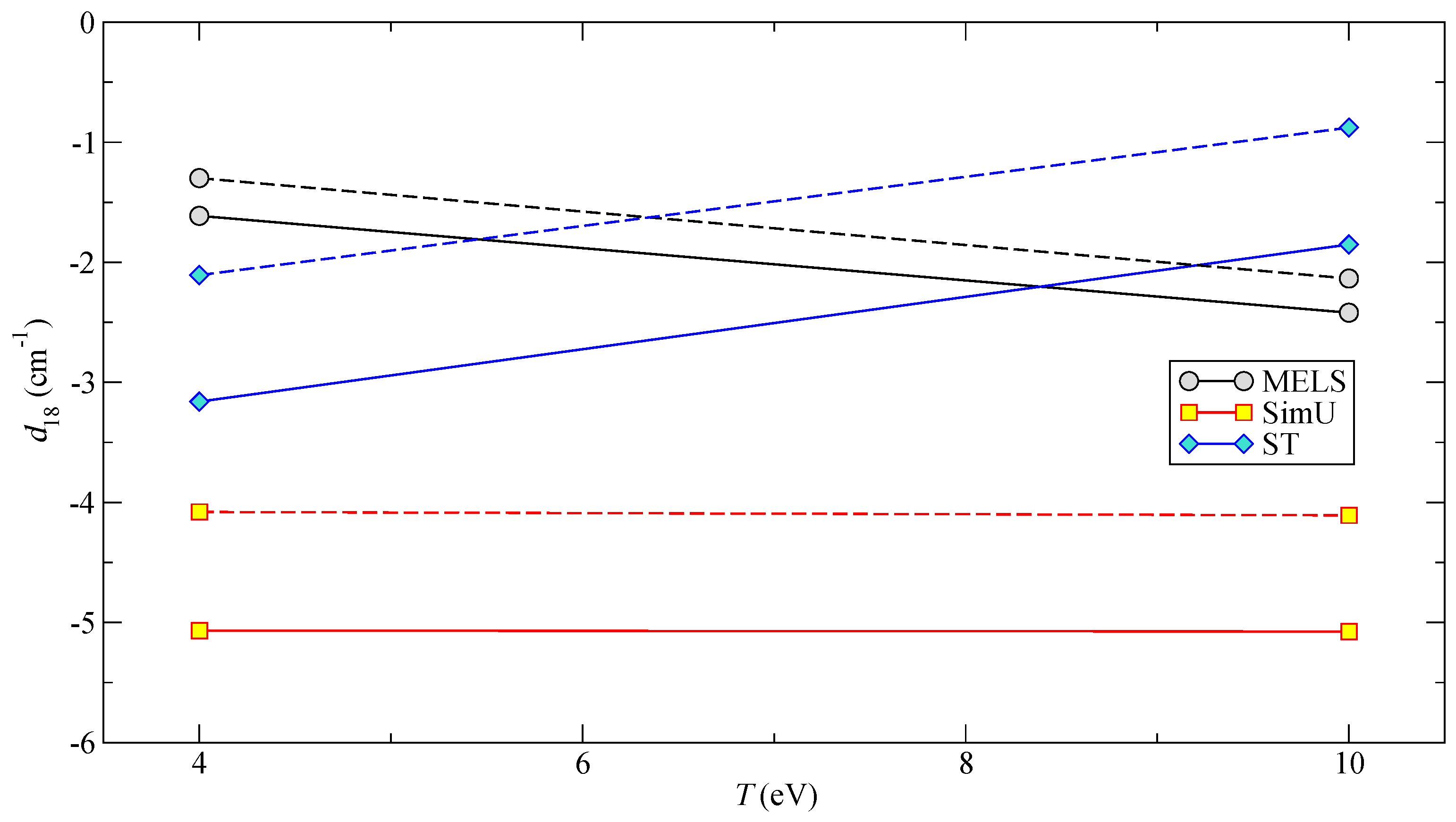 Atoms 06 00023 g007