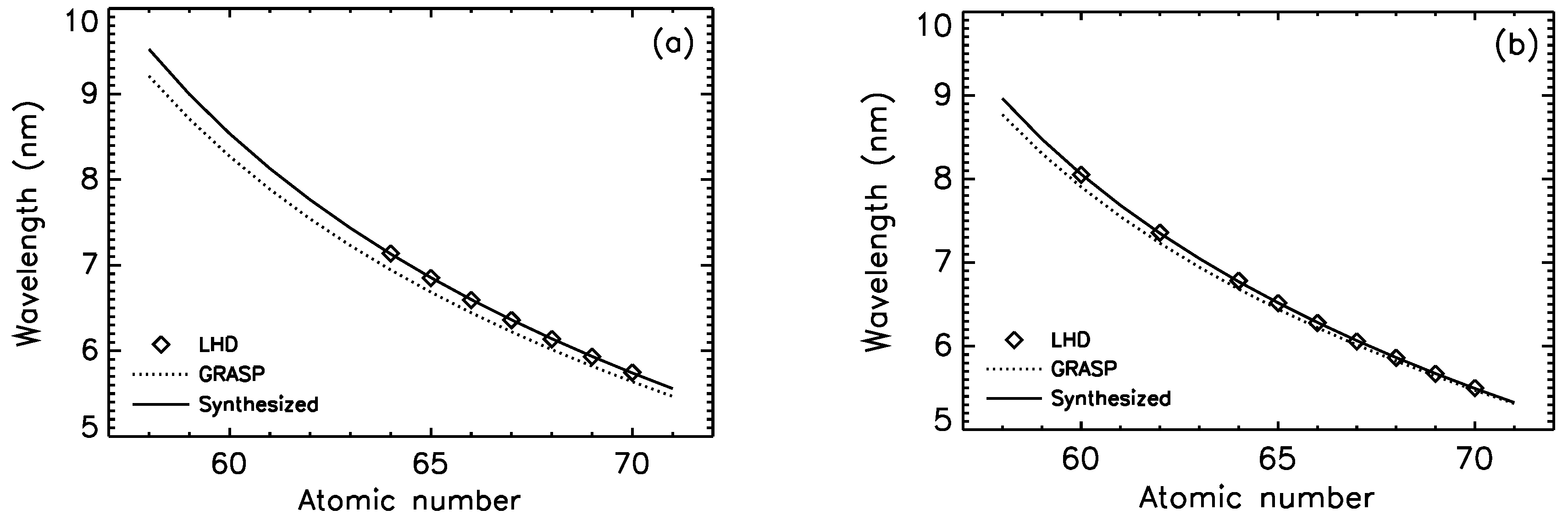 Atoms 06 00024 g002