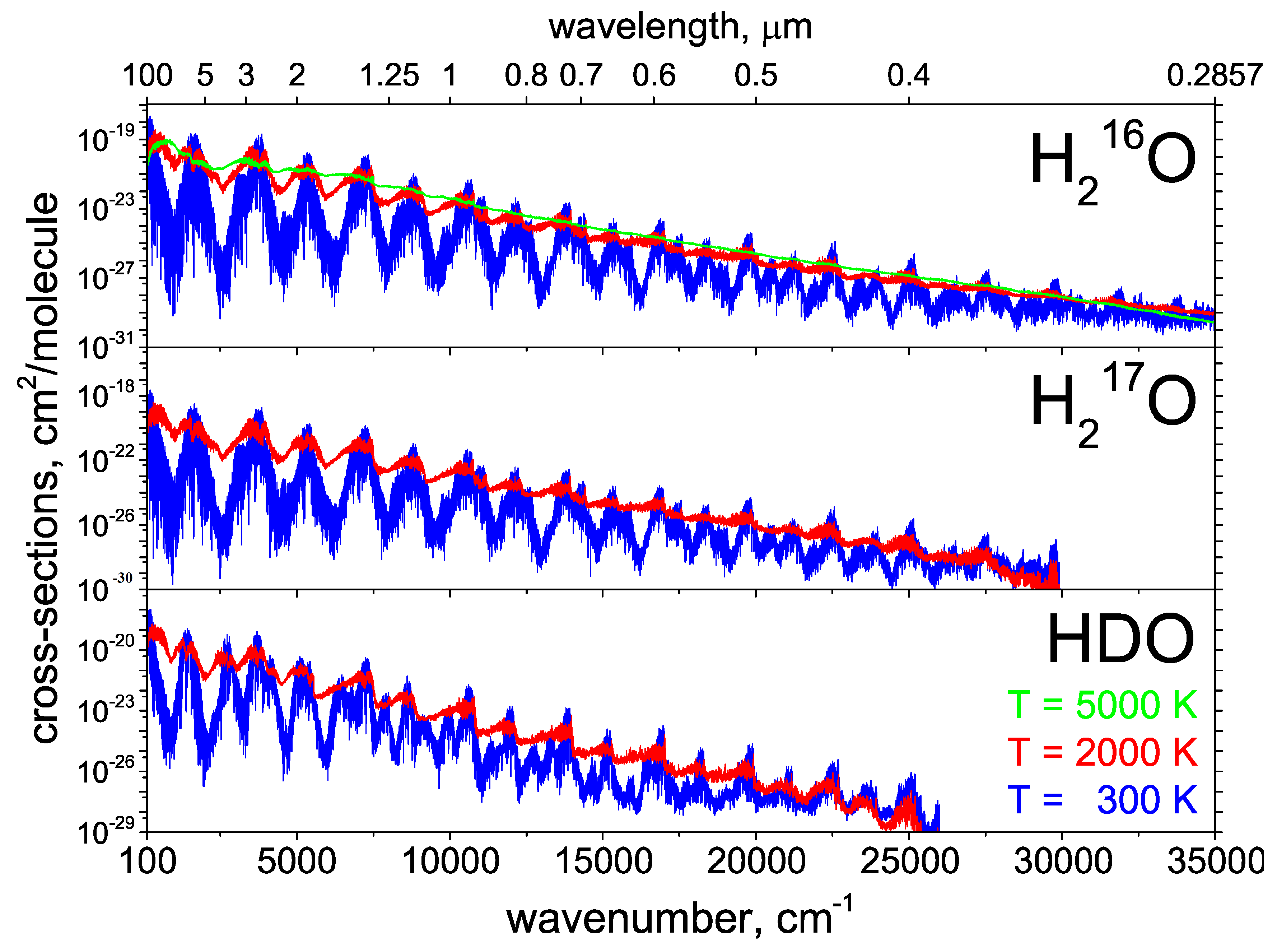 Atoms 06 00026 g001