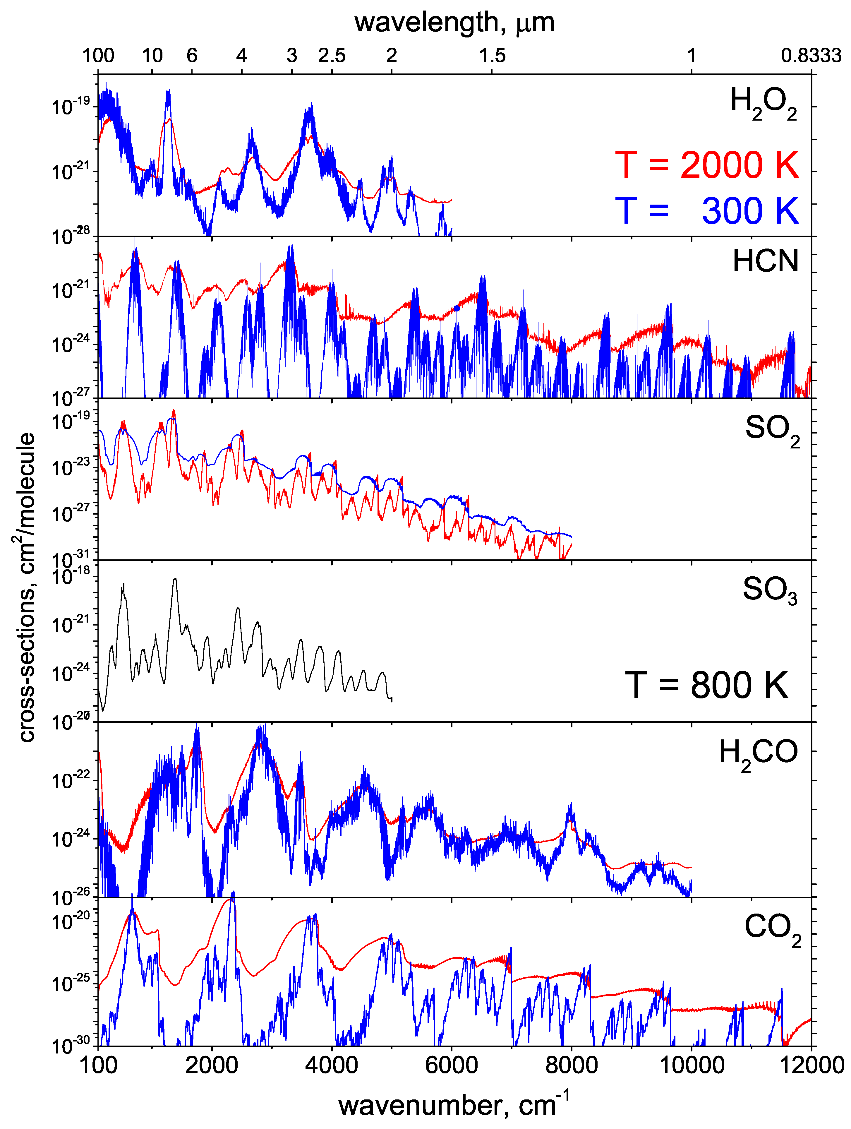 Atoms 06 00026 g003