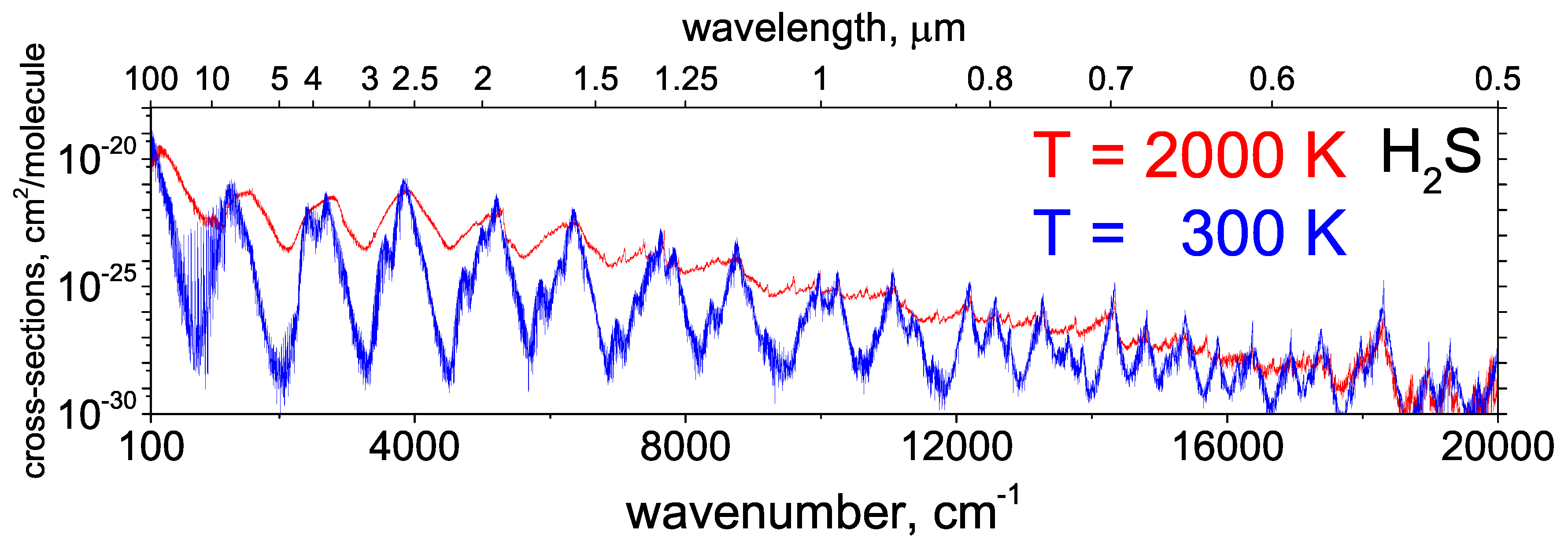 Atoms 06 00026 g005