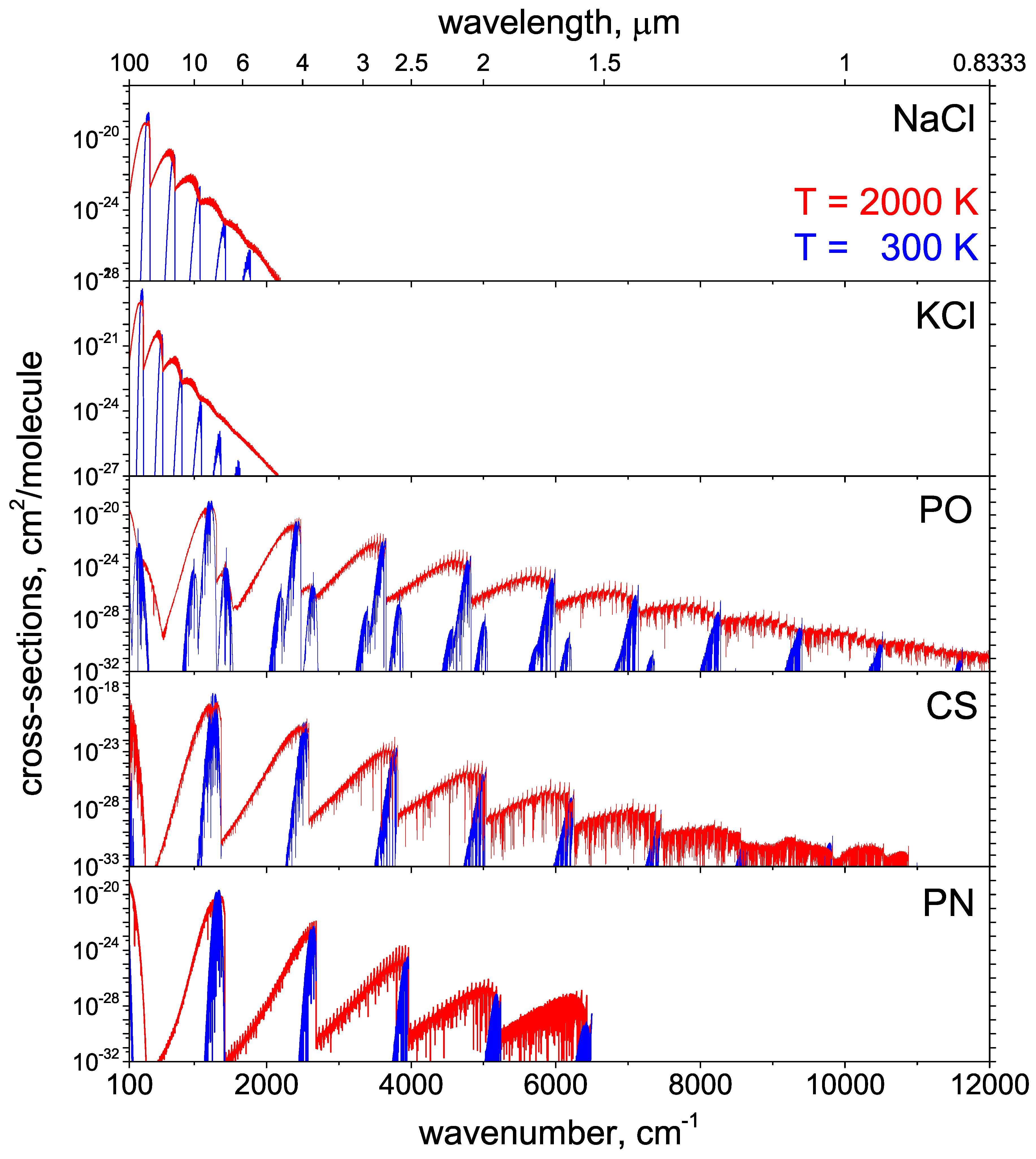 Atoms 06 00026 g009