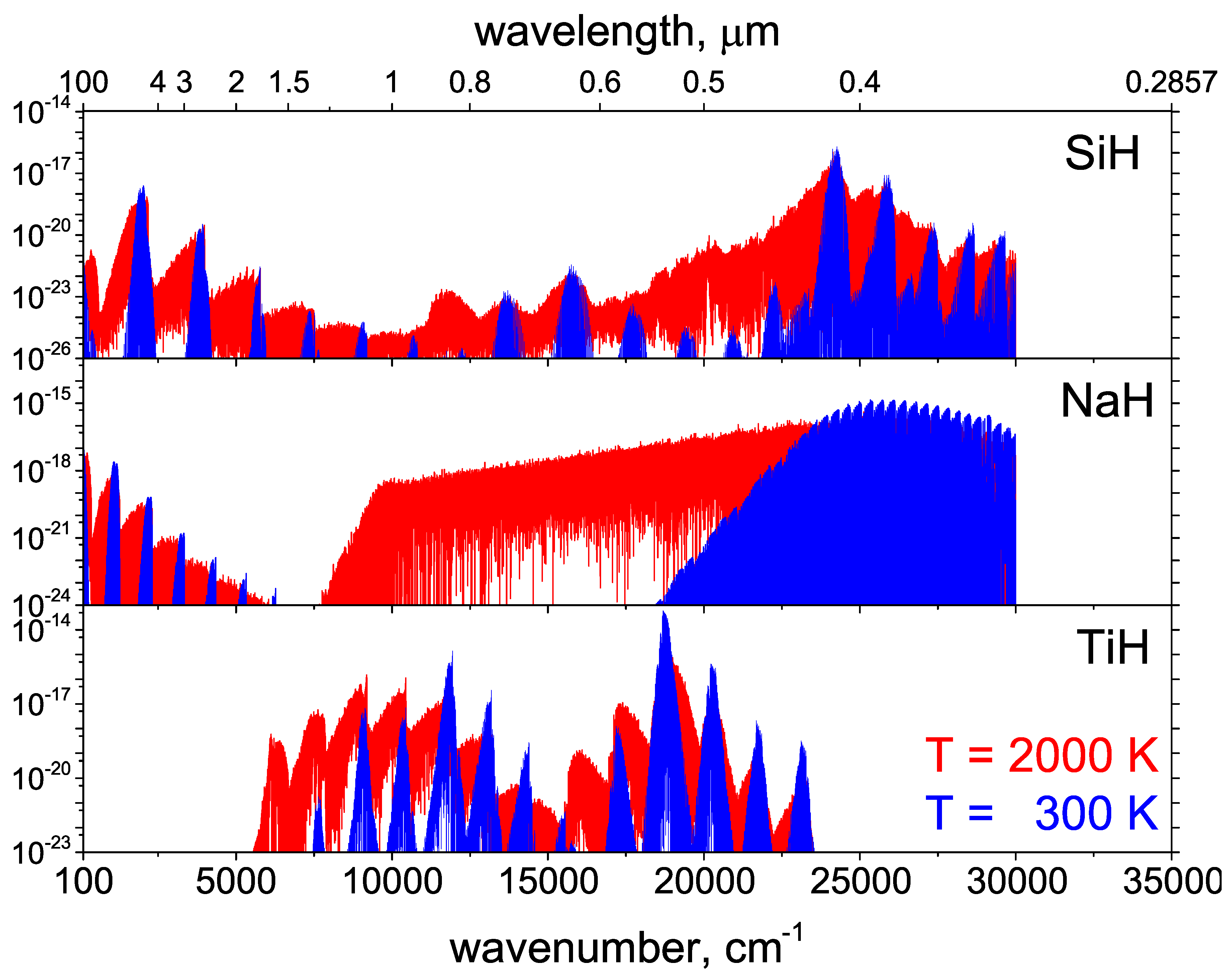 Atoms 06 00026 g013