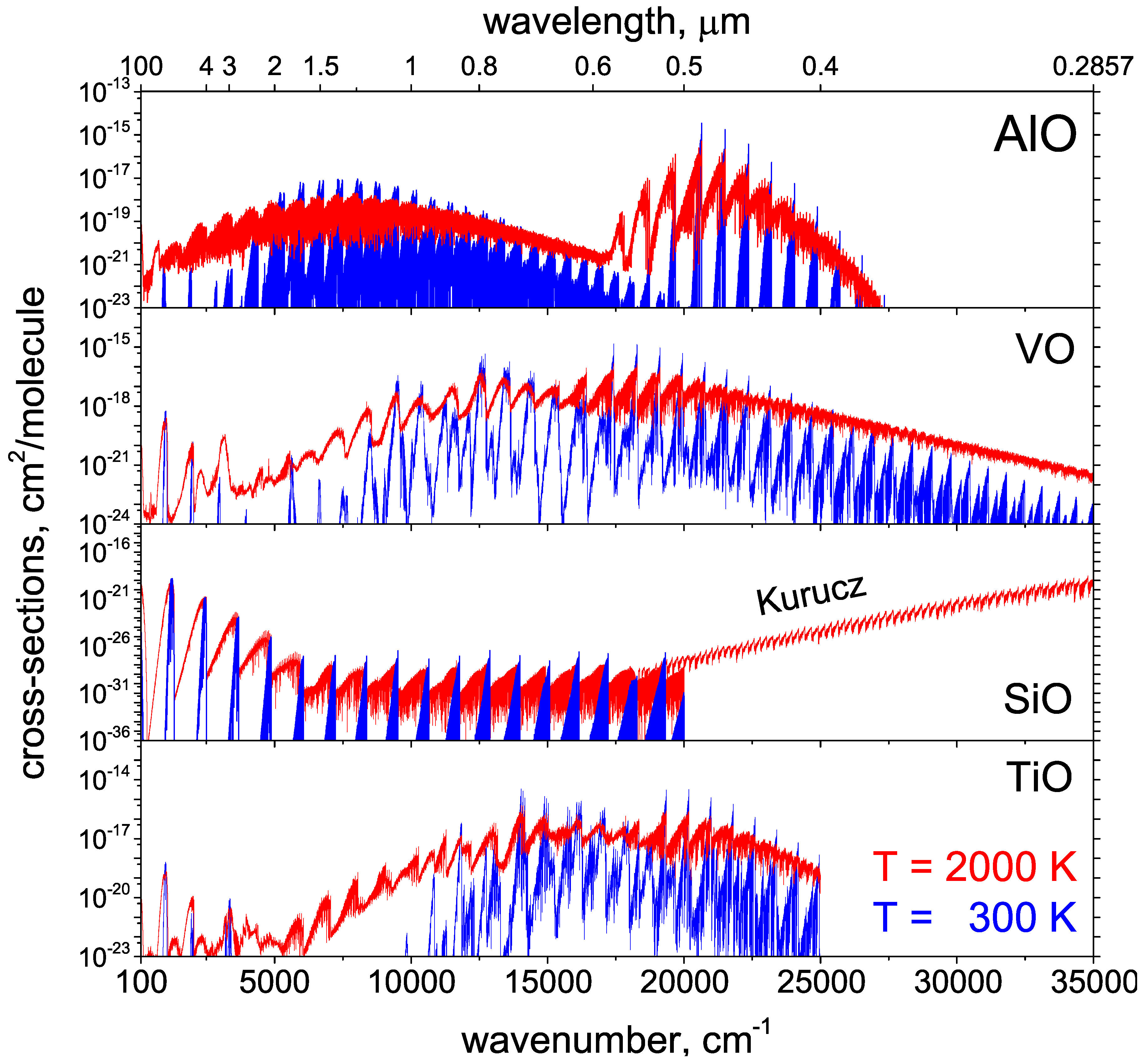Atoms 06 00026 g014