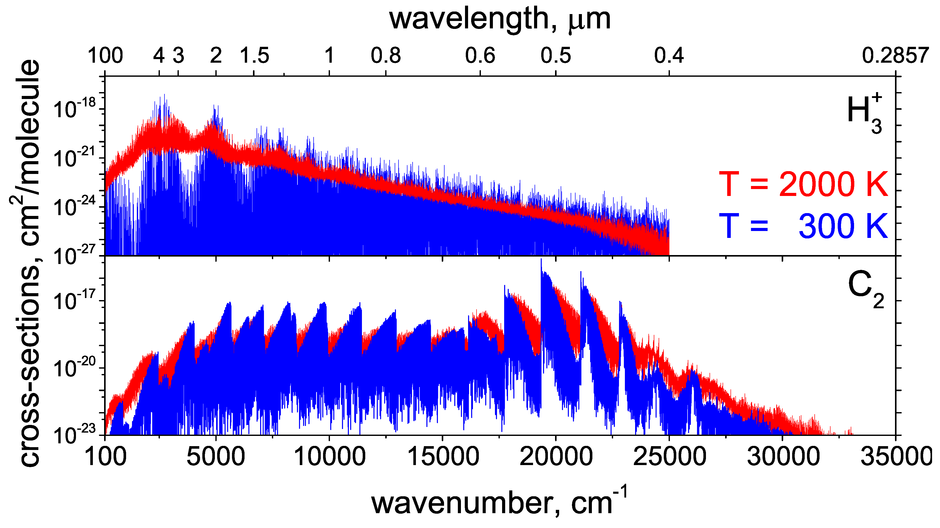 Atoms 06 00026 g015
