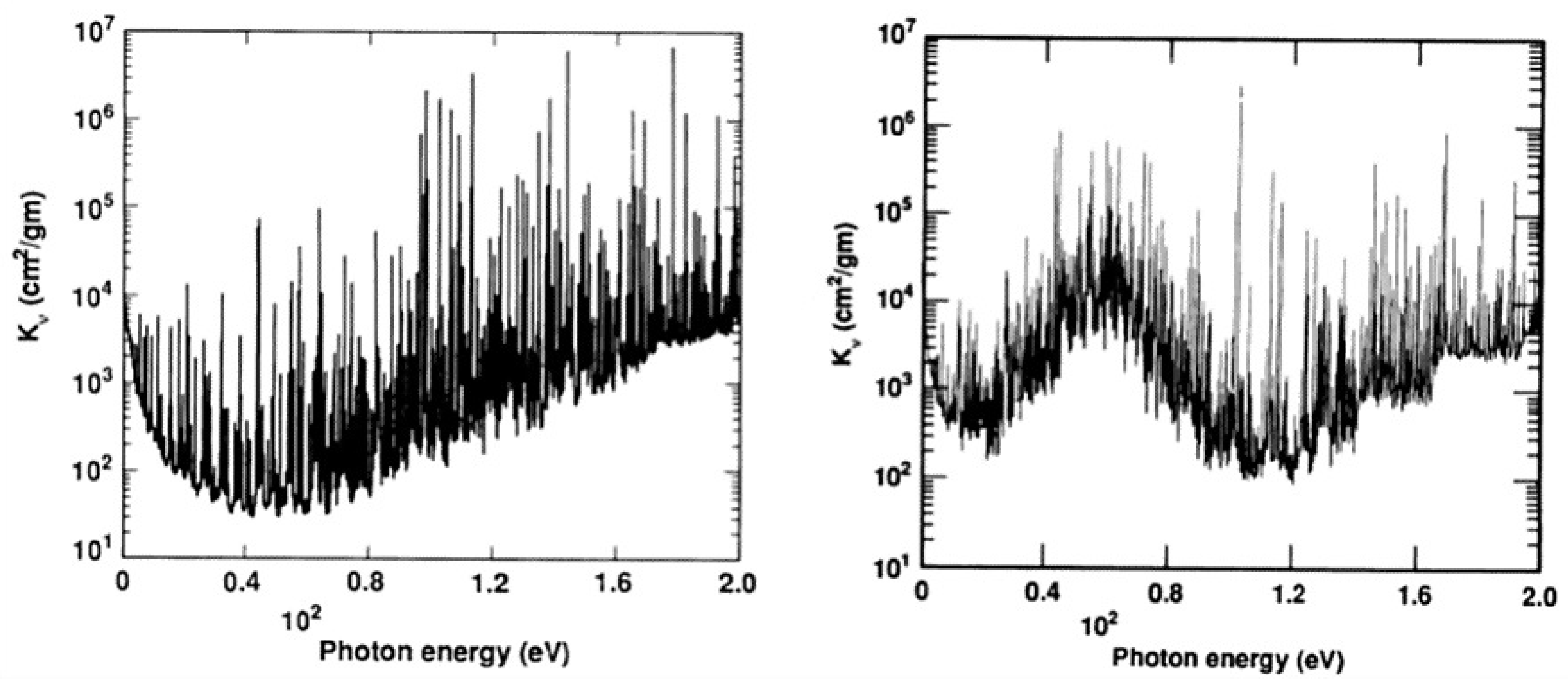 Atoms 06 00028 g002