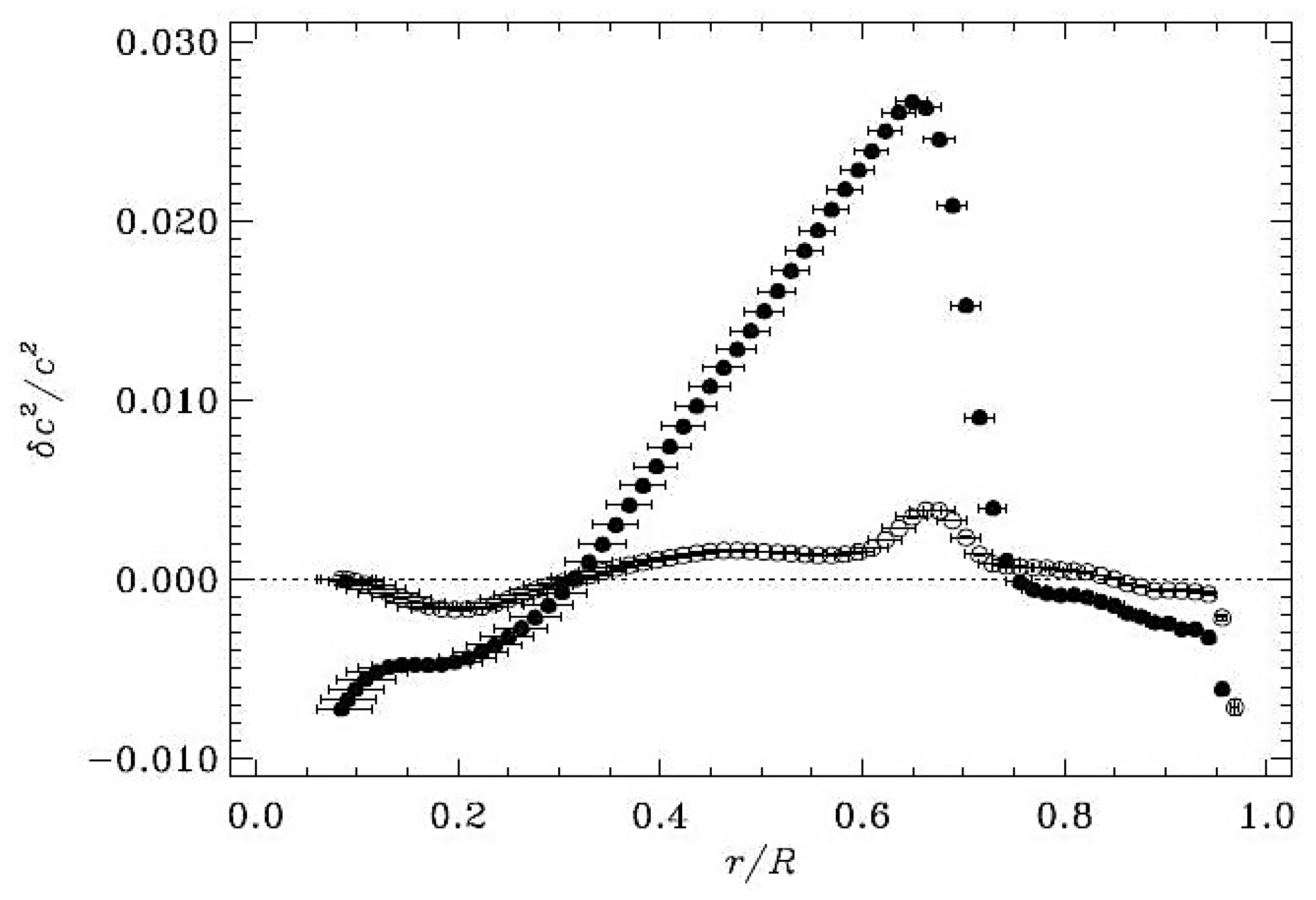 Atoms 06 00028 g004