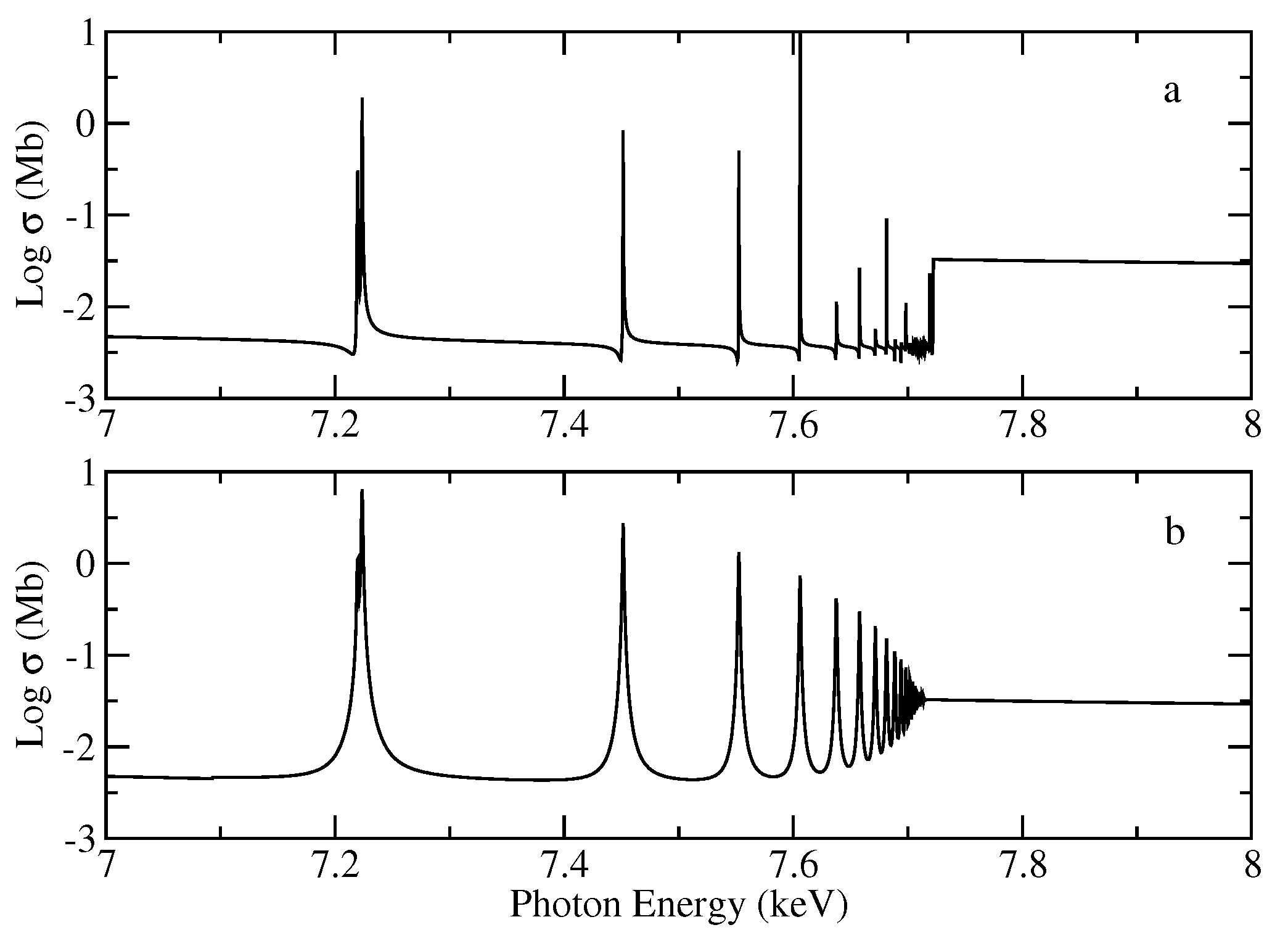 Atoms 06 00028 g007