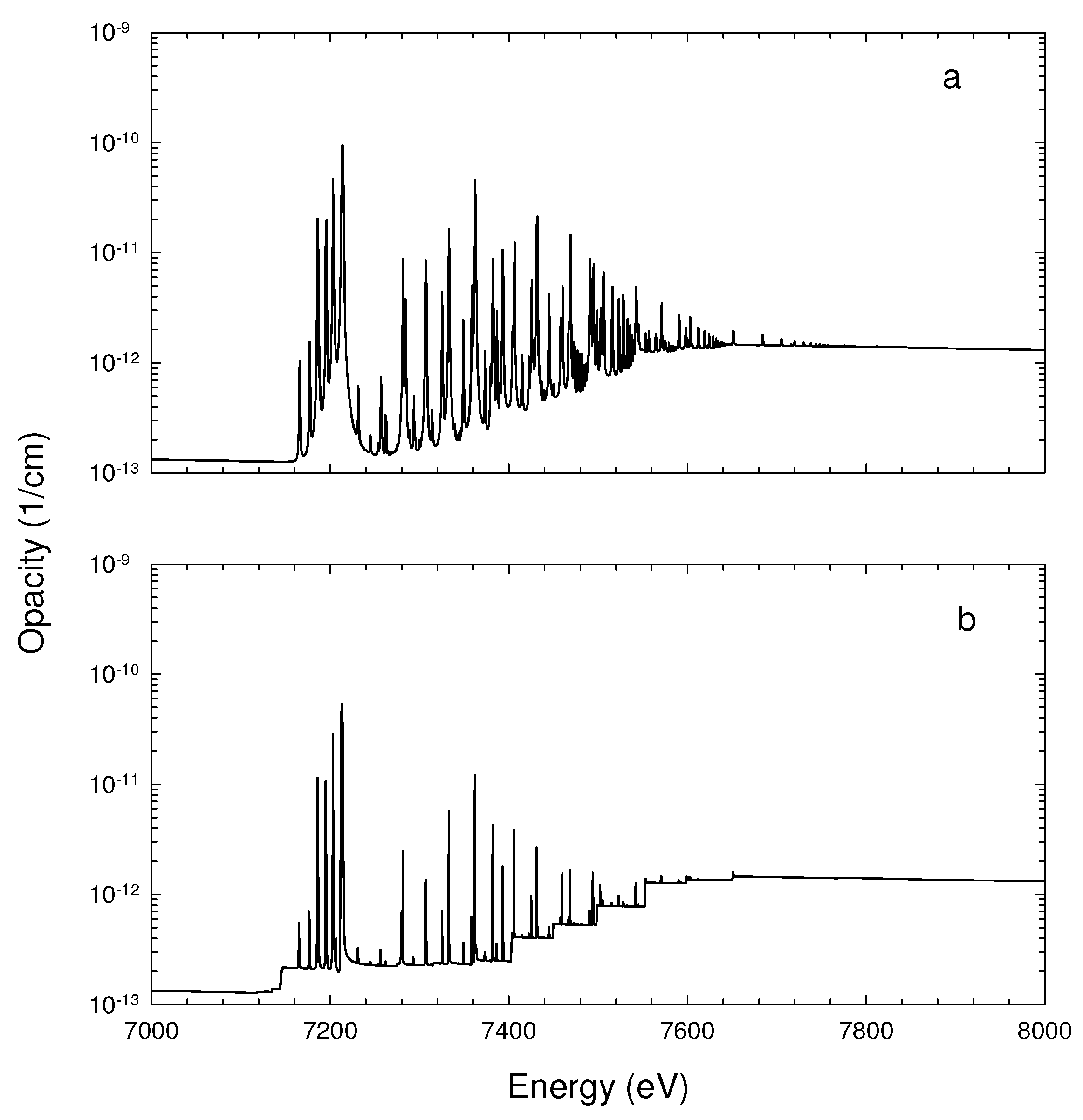 Atoms 06 00028 g008