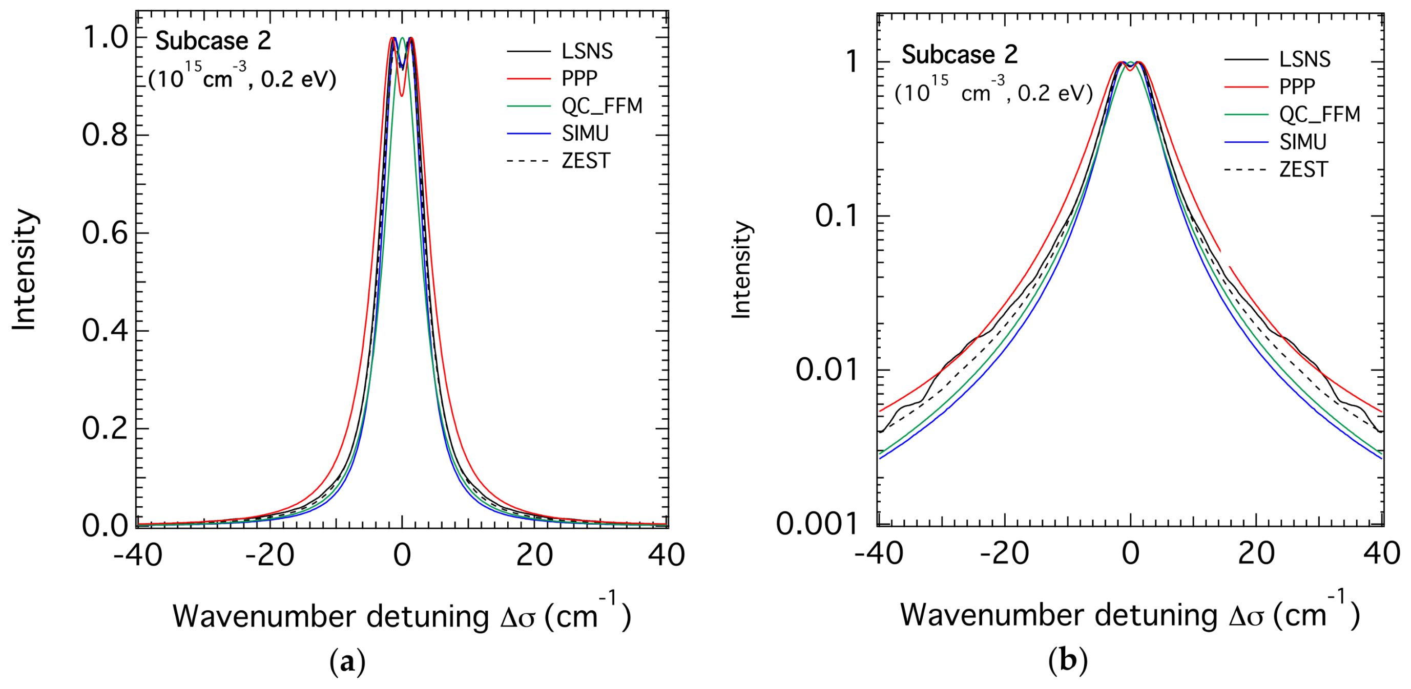 Atoms 06 00029 g002