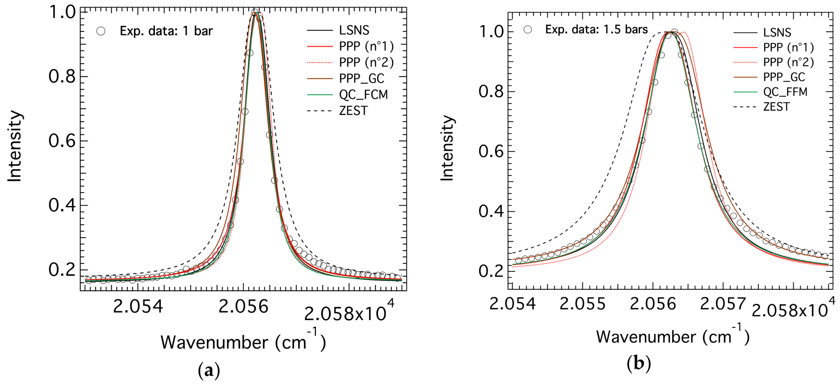 Atoms 06 00029 g012