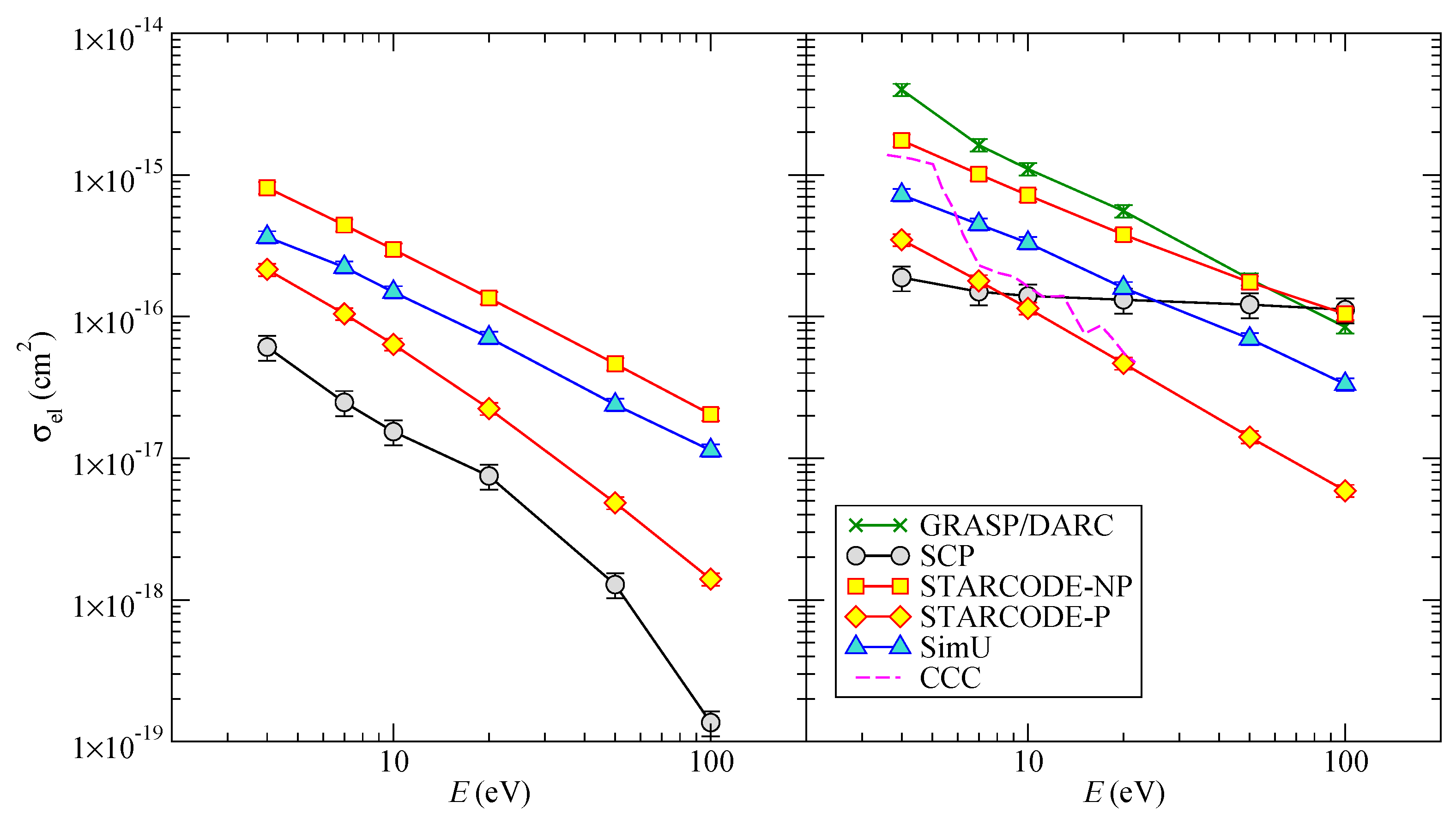 Atoms 06 00030 g013