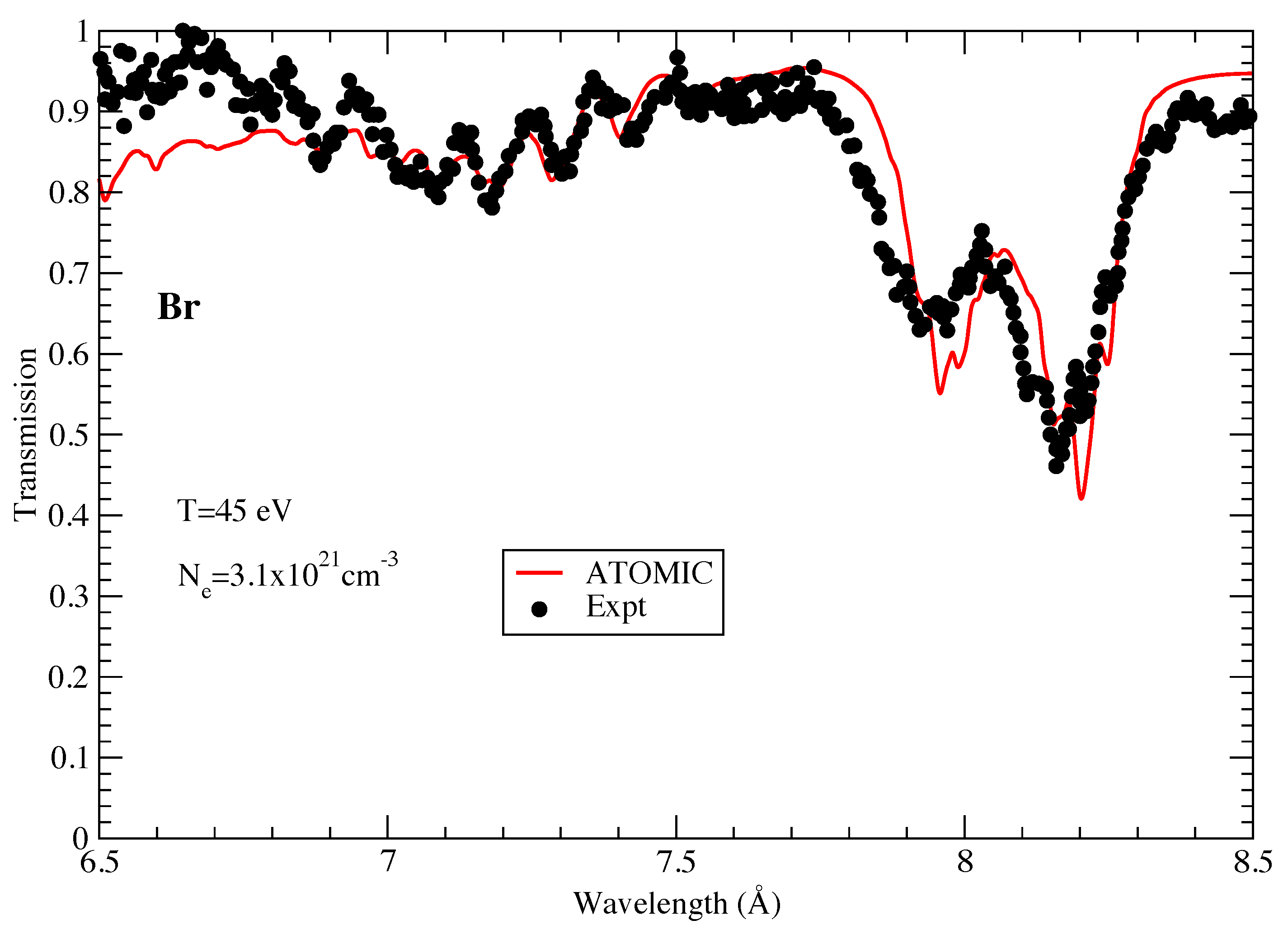 Atoms 06 00032 g004