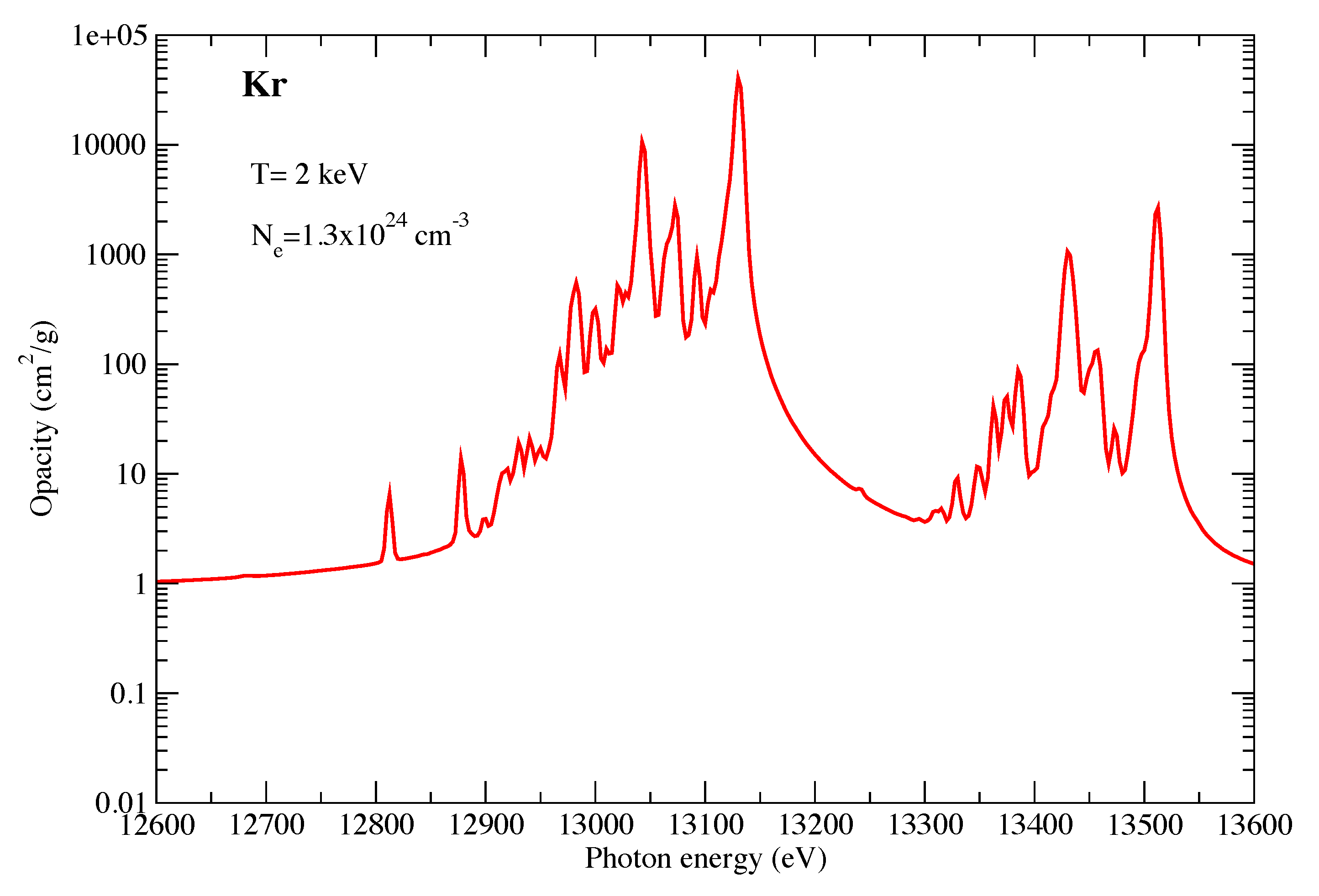Atoms 06 00032 g005