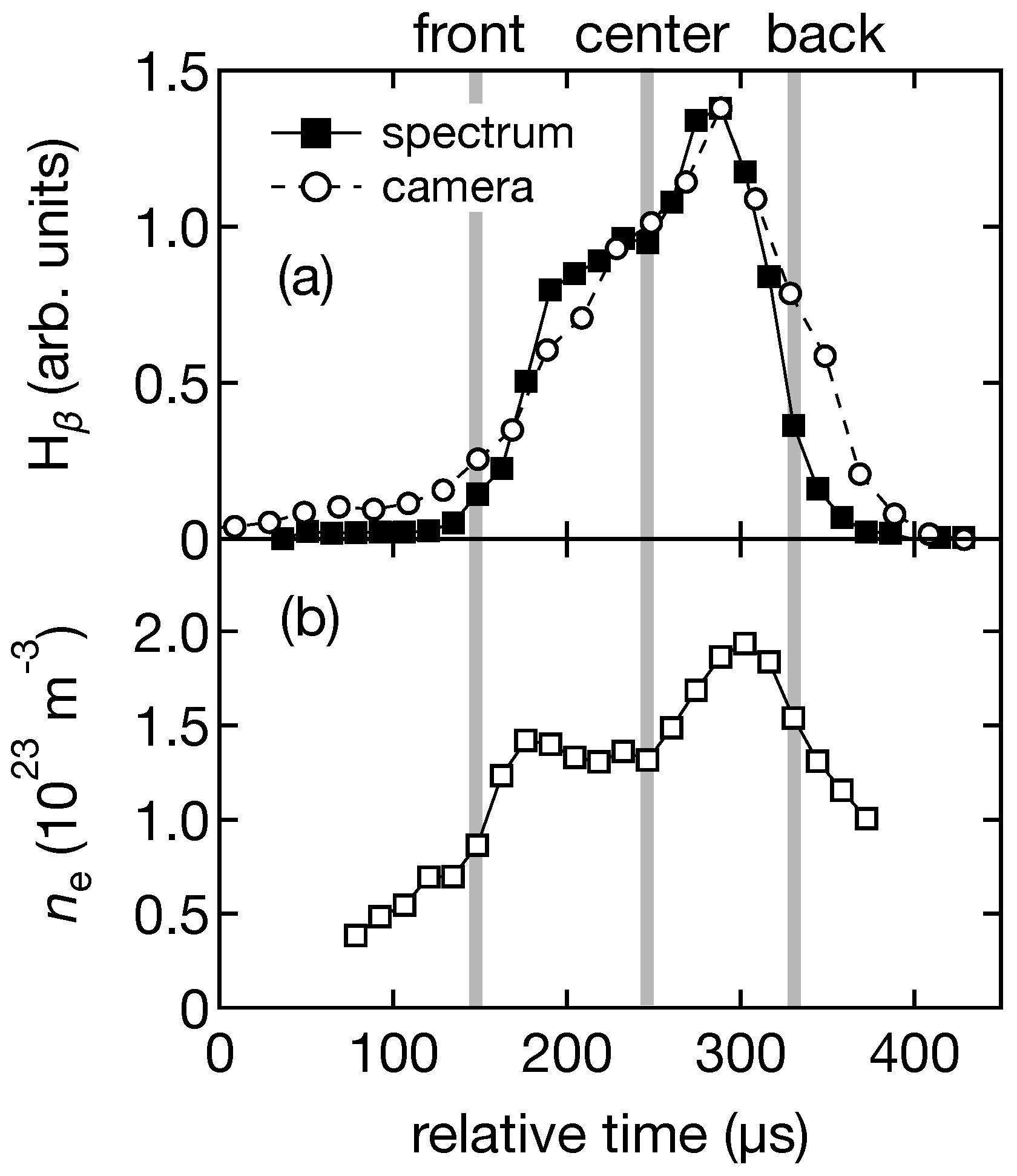 Atoms 06 00034 g004