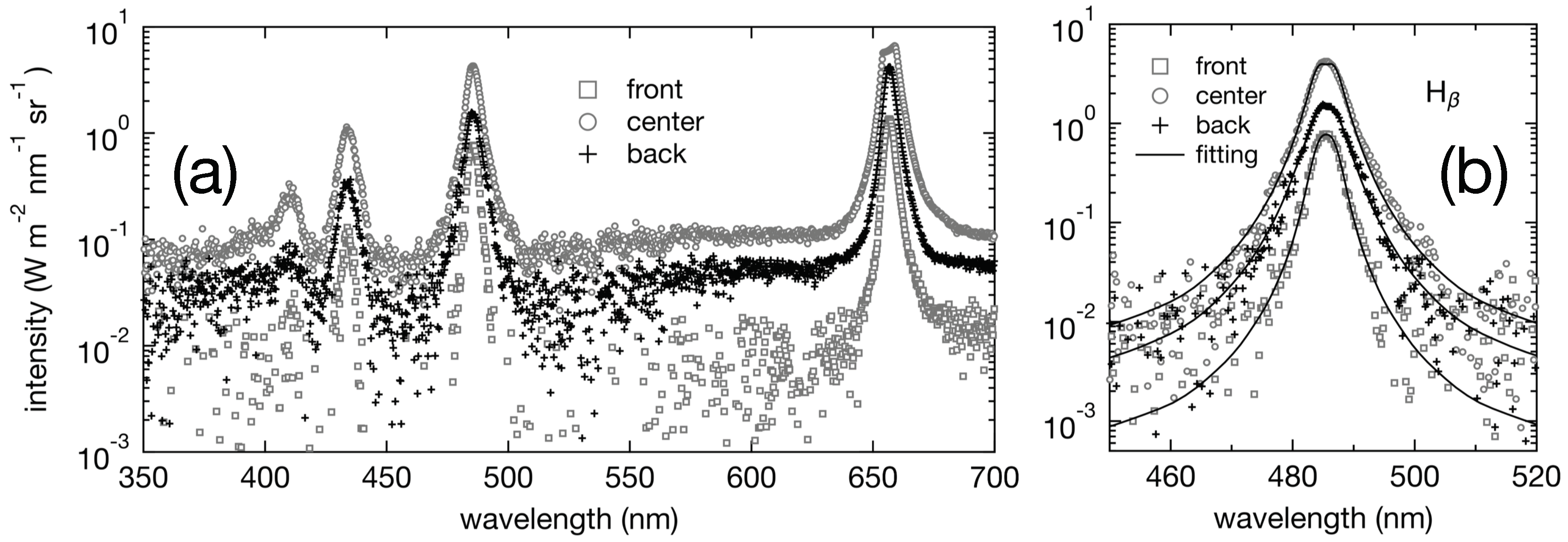Atoms 06 00034 g005