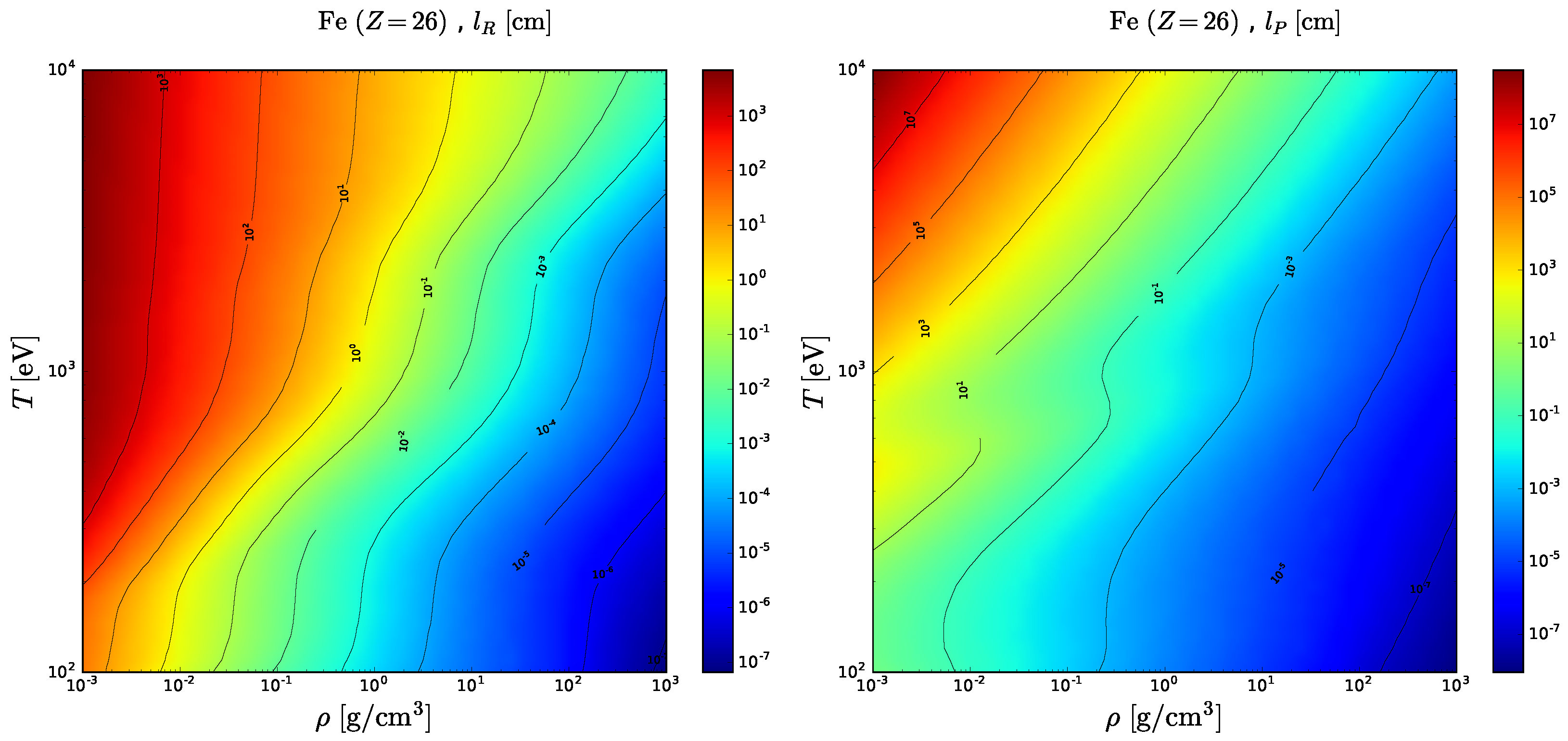 Atoms 06 00035 g005 Atoms 06 00035 g005